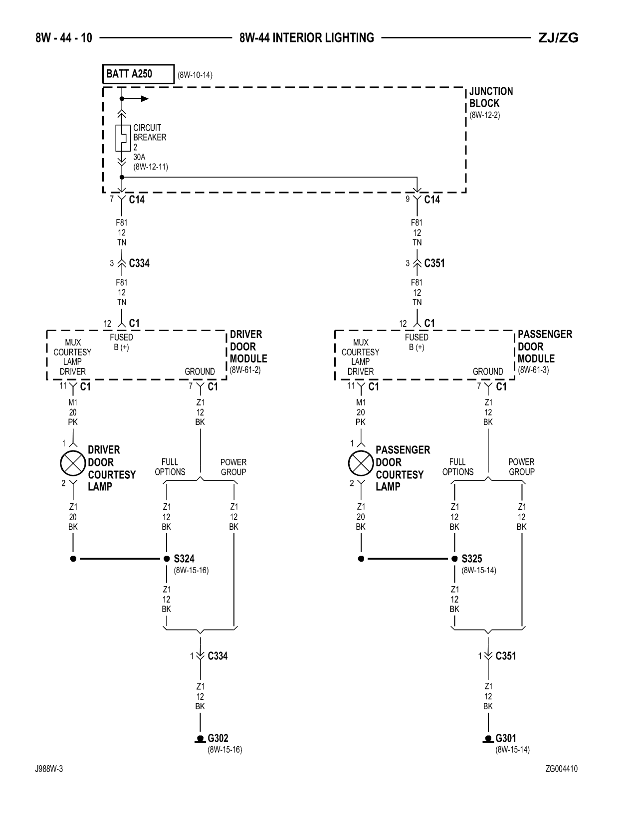 1998 Jeep Grand Cherokee ZJ Export Service Manual — page 740 wiring diagram