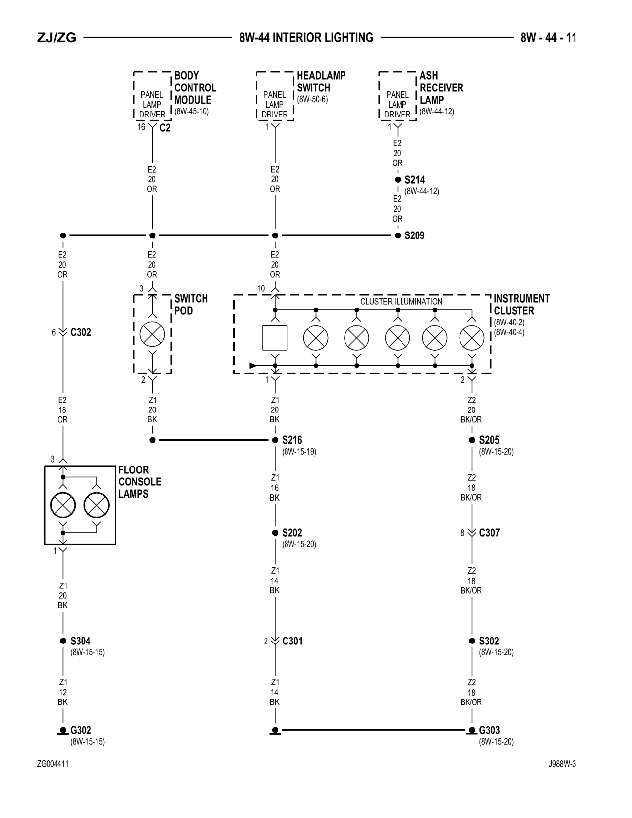1998 Jeep Grand Cherokee ZJ Export Service Manual — page 741 wiring diagram