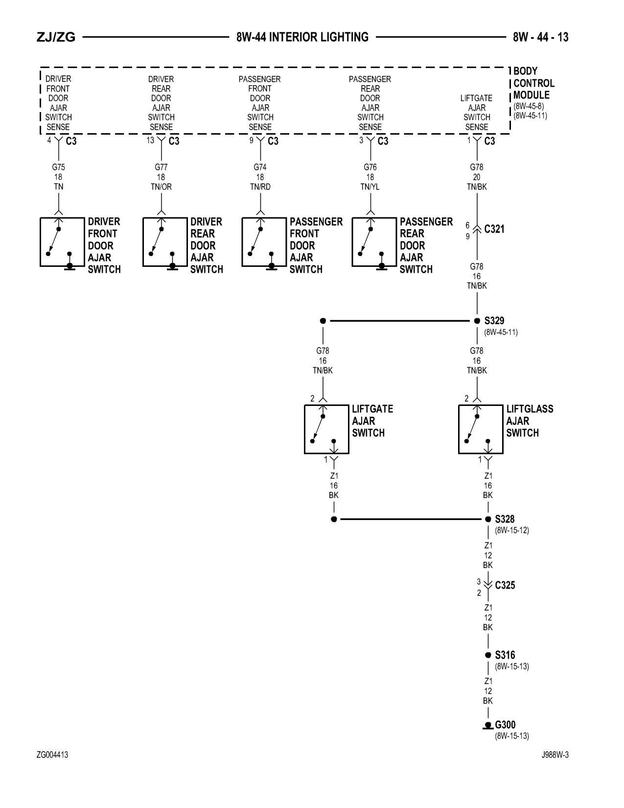 1998 Jeep Grand Cherokee ZJ Export Service Manual — page 743 wiring diagram
