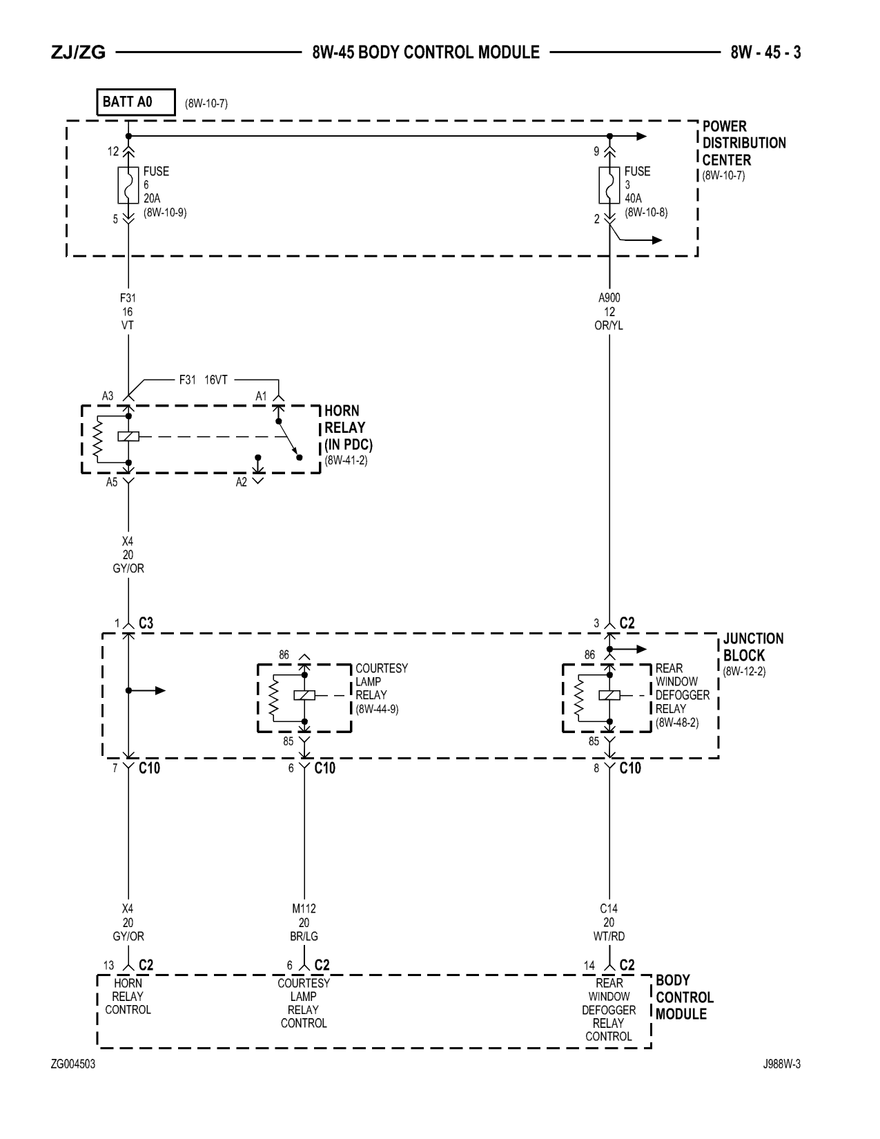 1998 Jeep Grand Cherokee ZJ Export Service Manual — page 747 wiring diagram