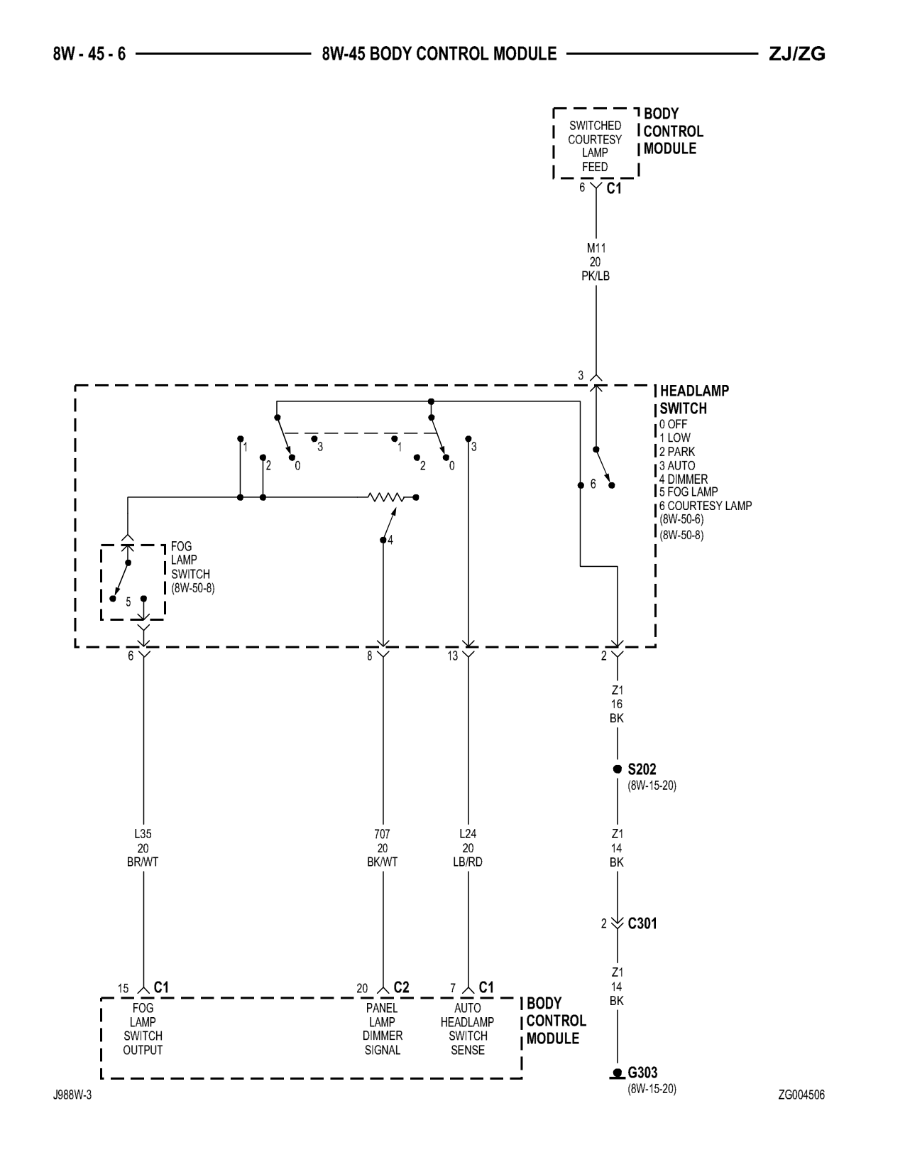 1998 Jeep Grand Cherokee ZJ Export Service Manual — page 750 wiring diagram