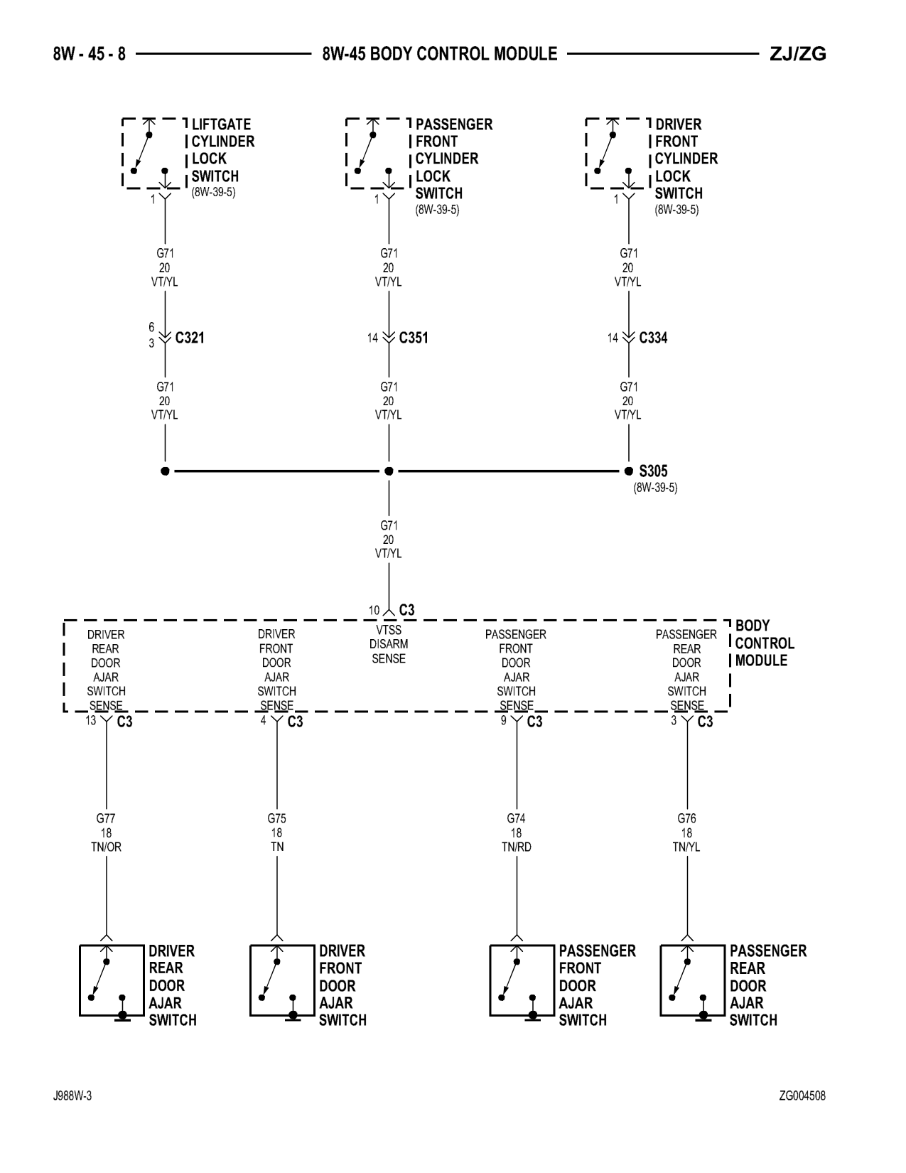 1998 Jeep Grand Cherokee ZJ Export Service Manual — page 752 wiring diagram
