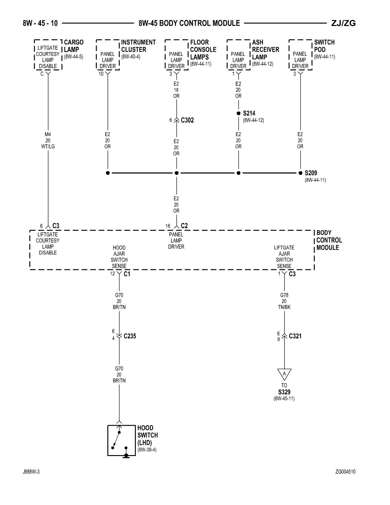 1998 Jeep Grand Cherokee ZJ Export Service Manual — page 754 wiring diagram