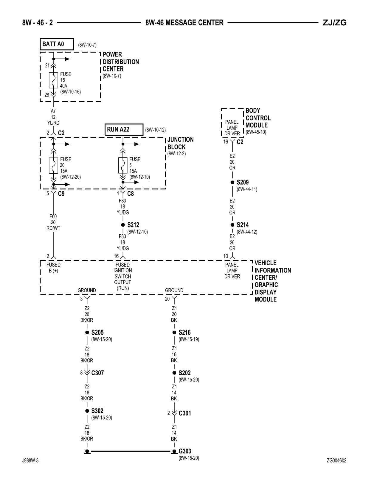 1998 Jeep Grand Cherokee ZJ Export Service Manual — page 758 wiring diagram