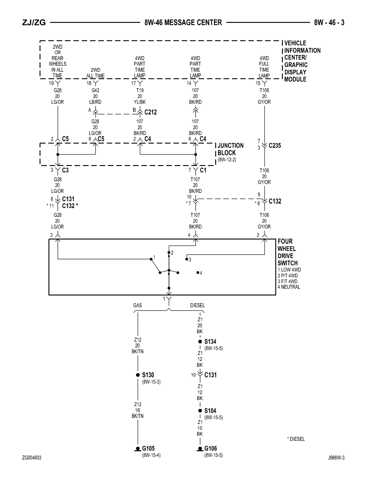 1998 Jeep Grand Cherokee ZJ Export Service Manual — page 759 wiring diagram