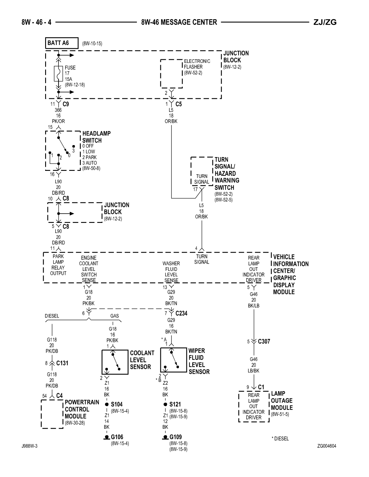 1998 Jeep Grand Cherokee ZJ Export Service Manual — page 760 wiring diagram