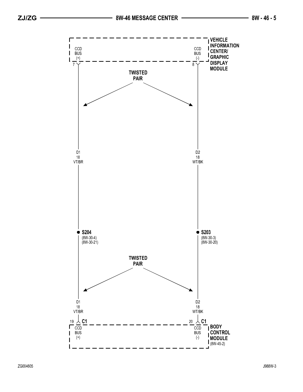 1998 Jeep Grand Cherokee ZJ Export Service Manual — page 761 wiring diagram