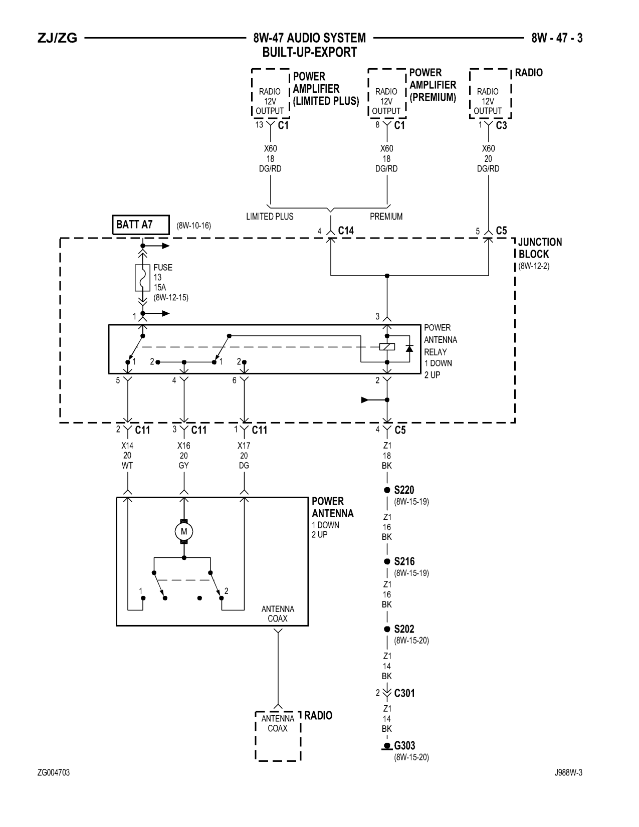 1998 Jeep Grand Cherokee ZJ Export Service Manual — page 765 wiring diagram