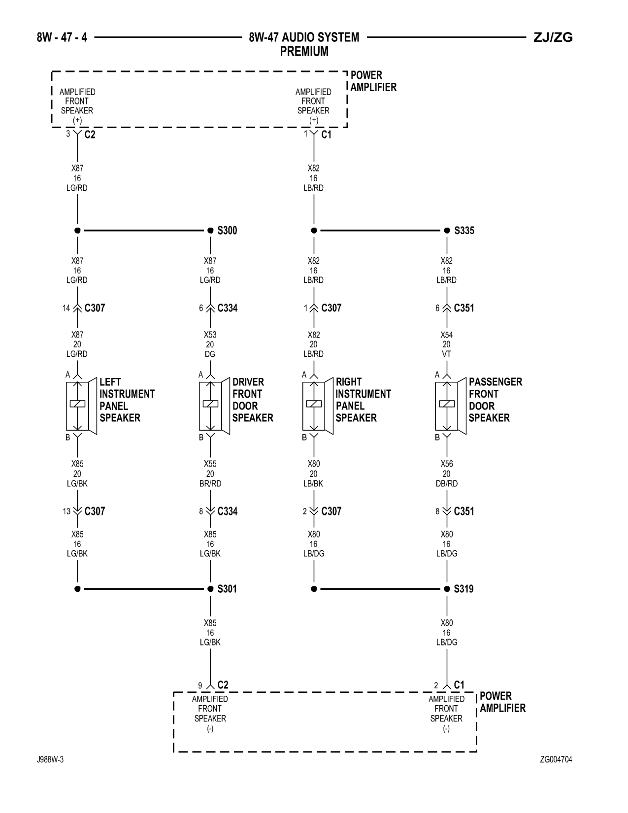 1998 Jeep Grand Cherokee ZJ Export Service Manual — page 766 wiring diagram