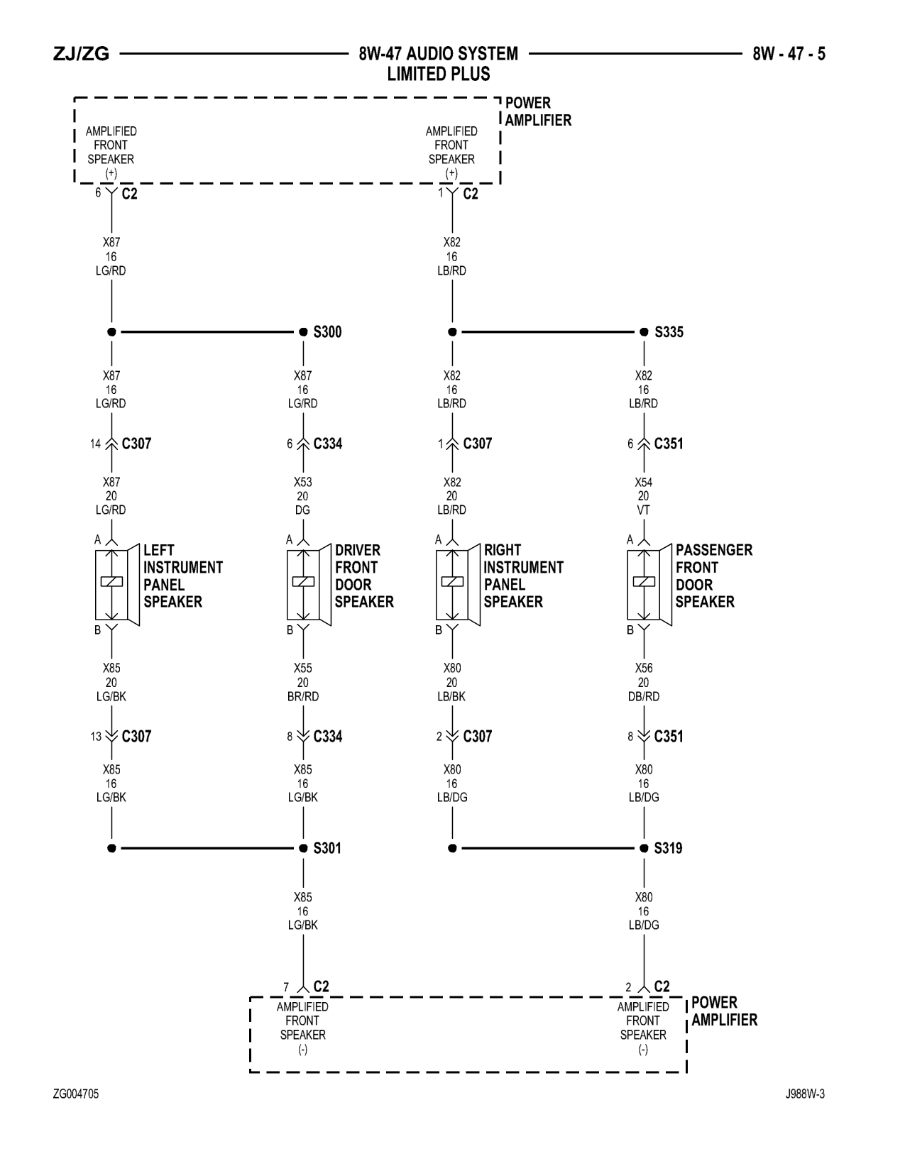 1998 Jeep Grand Cherokee ZJ Export Service Manual — page 767 wiring diagram