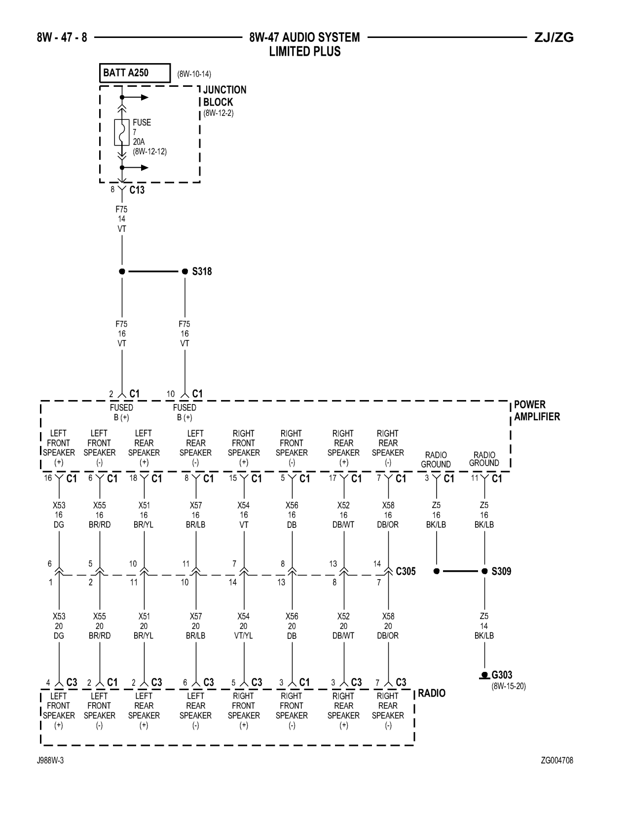 1998 Jeep Grand Cherokee ZJ Export Service Manual — page 770 wiring diagram