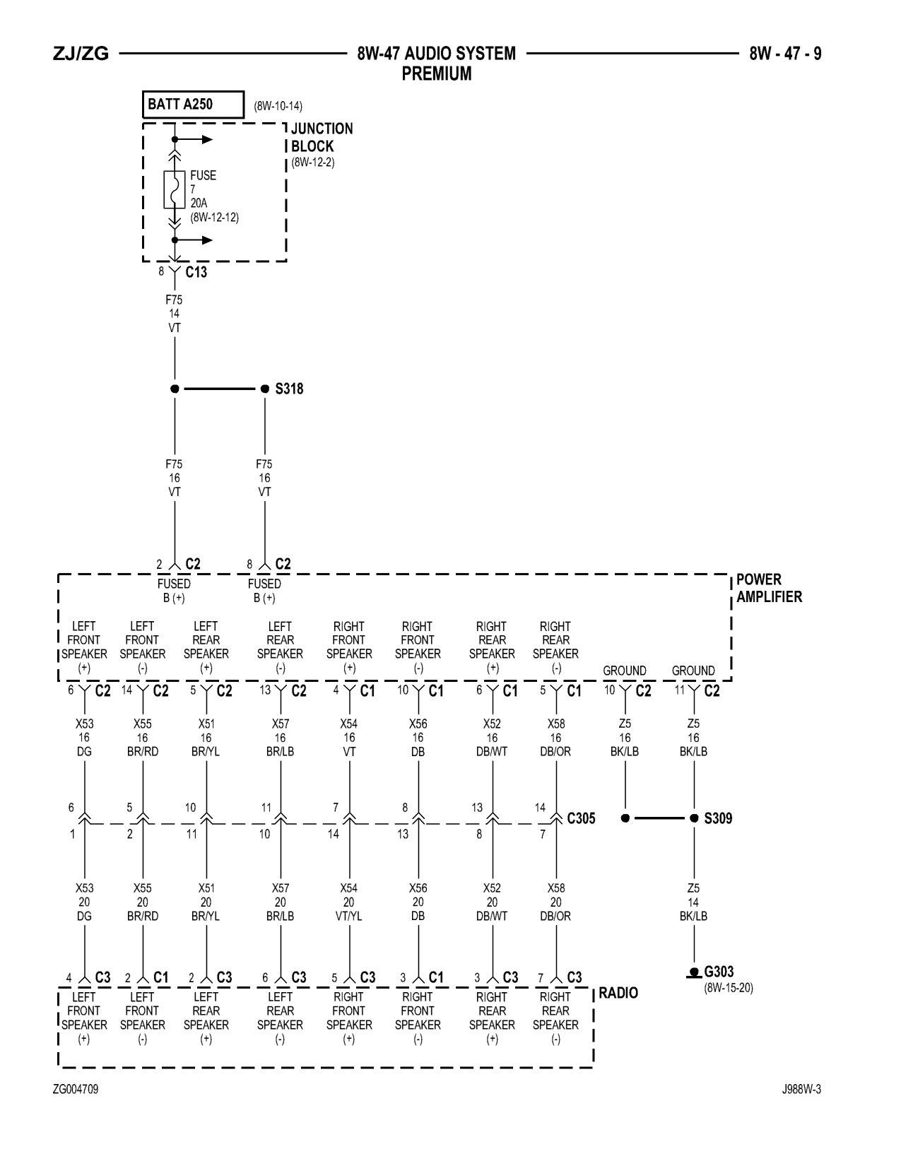 1998 Jeep Grand Cherokee ZJ Export Service Manual — page 771 wiring diagram