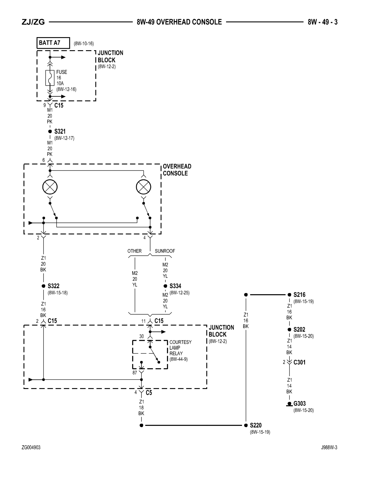 1998 Jeep Grand Cherokee ZJ Export Service Manual — page 779 wiring diagram