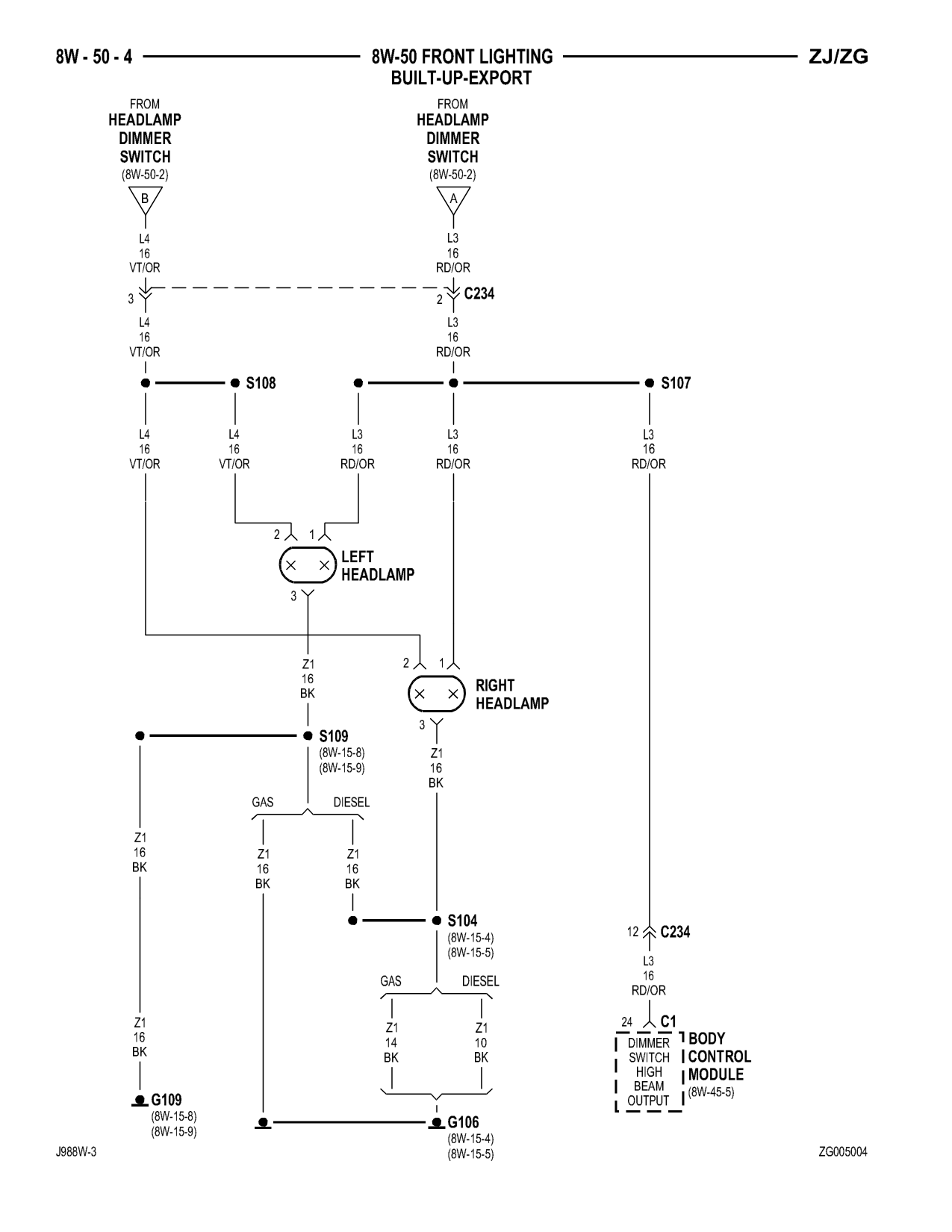 1998 Jeep Grand Cherokee ZJ Export Service Manual — page 784 wiring diagram