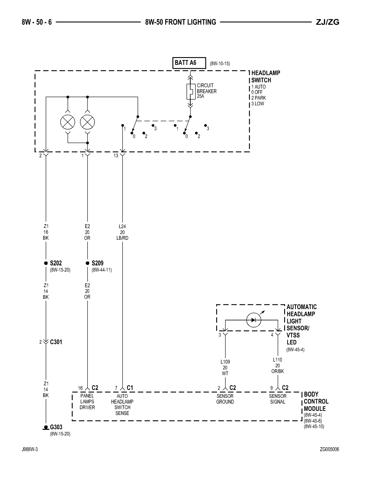 1998 Jeep Grand Cherokee ZJ Export Service Manual — page 786 wiring diagram