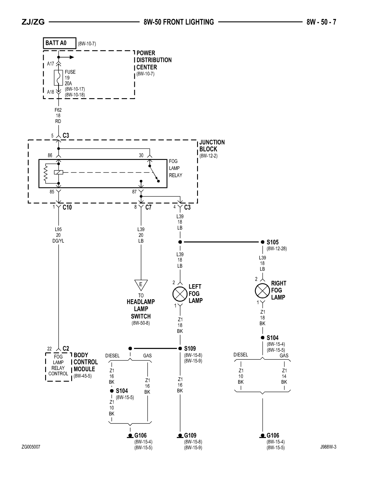 1998 Jeep Grand Cherokee ZJ Export Service Manual — page 787 wiring diagram