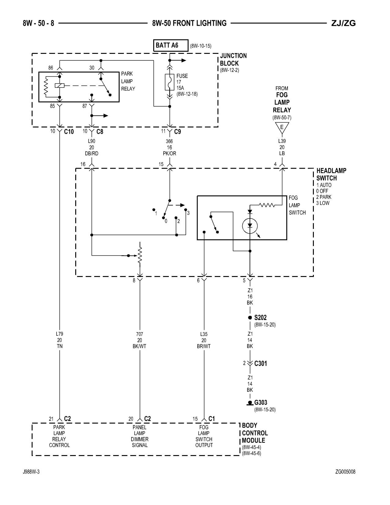 1998 Jeep Grand Cherokee ZJ Export Service Manual — page 788 wiring diagram