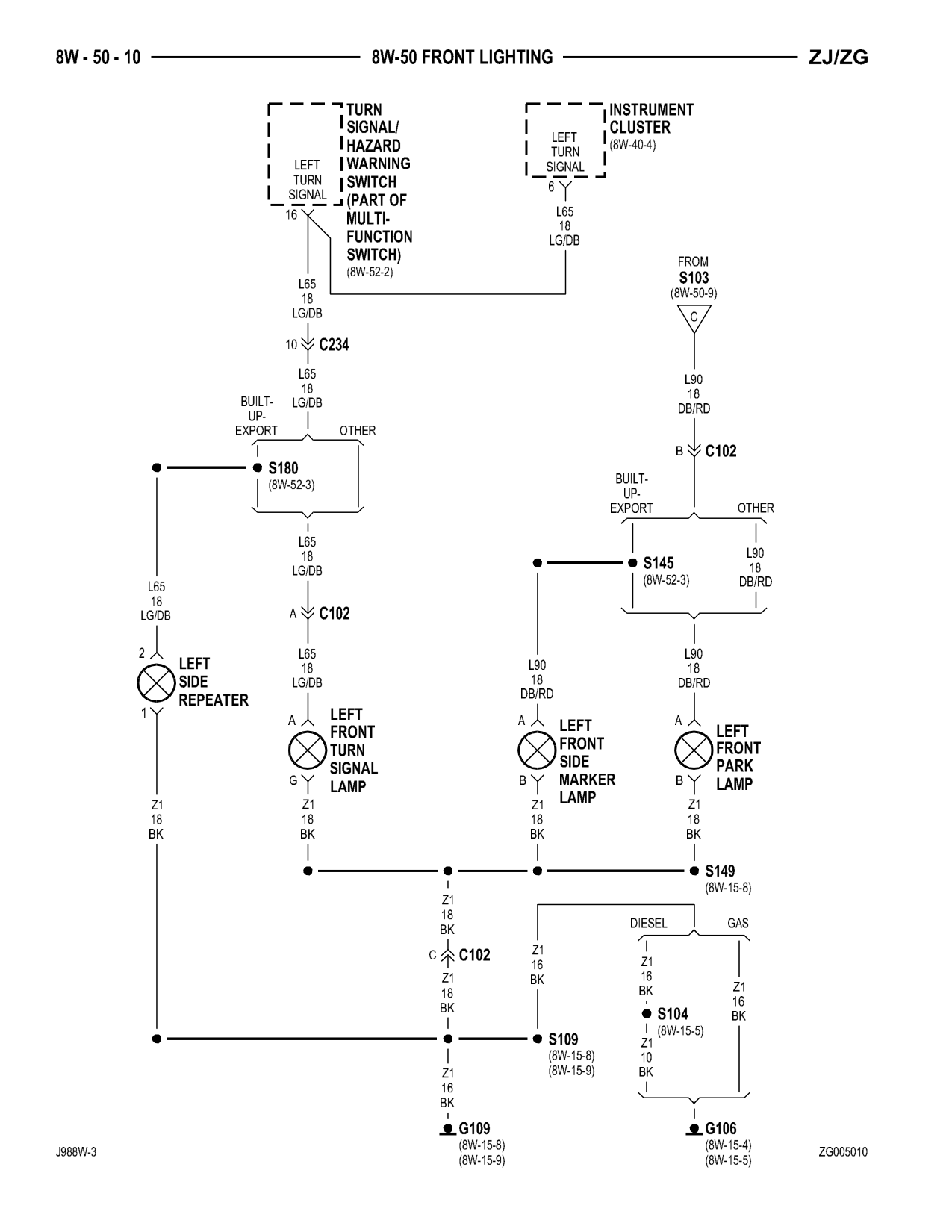1998 Jeep Grand Cherokee ZJ Export Service Manual — page 790 wiring diagram