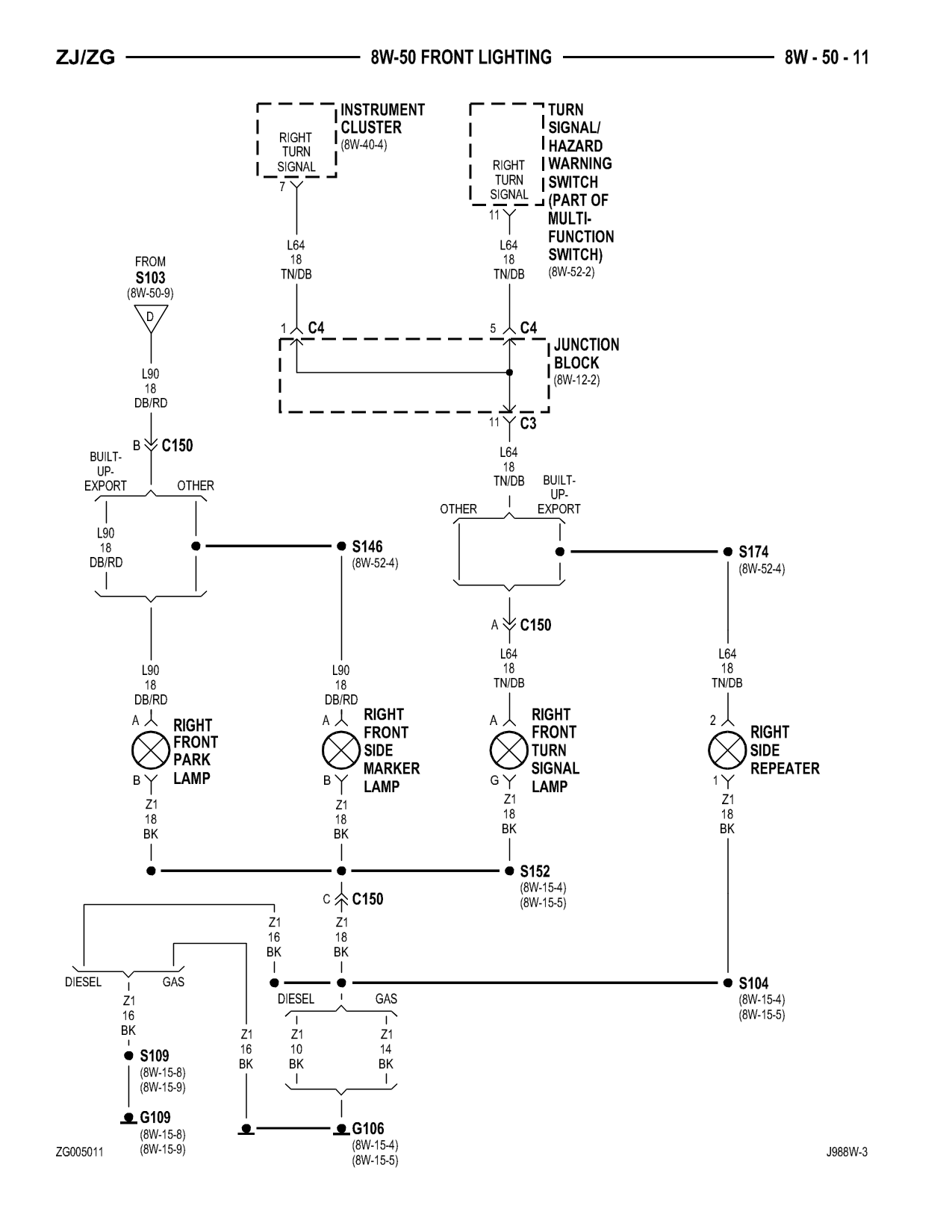 1998 Jeep Grand Cherokee ZJ Export Service Manual — page 791 wiring diagram