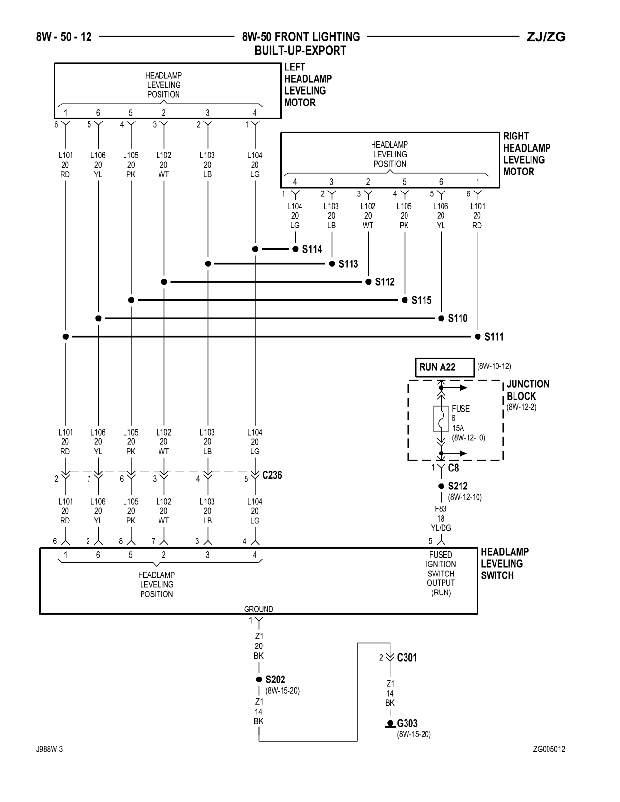 1998 Jeep Grand Cherokee ZJ Export Service Manual — page 792 wiring diagram