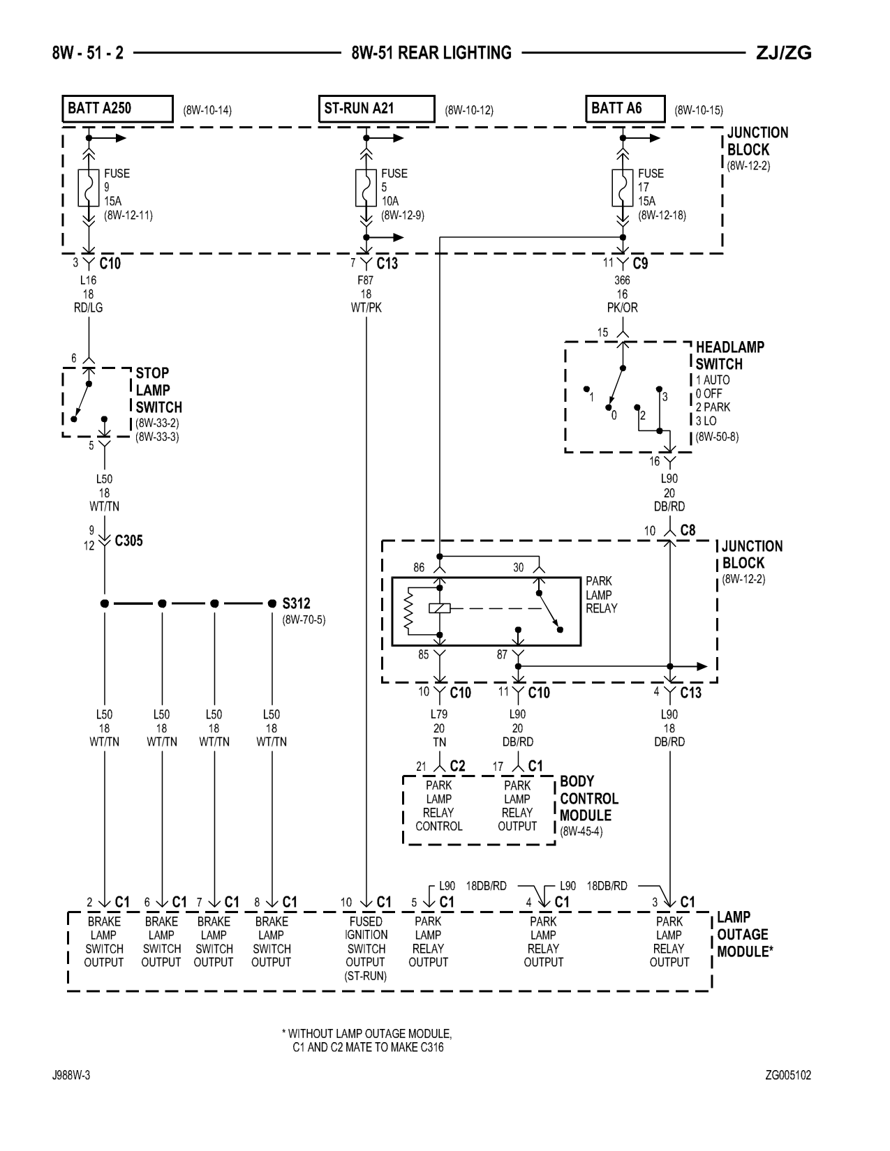 1998 Jeep Grand Cherokee ZJ Export Service Manual — page 794 wiring diagram