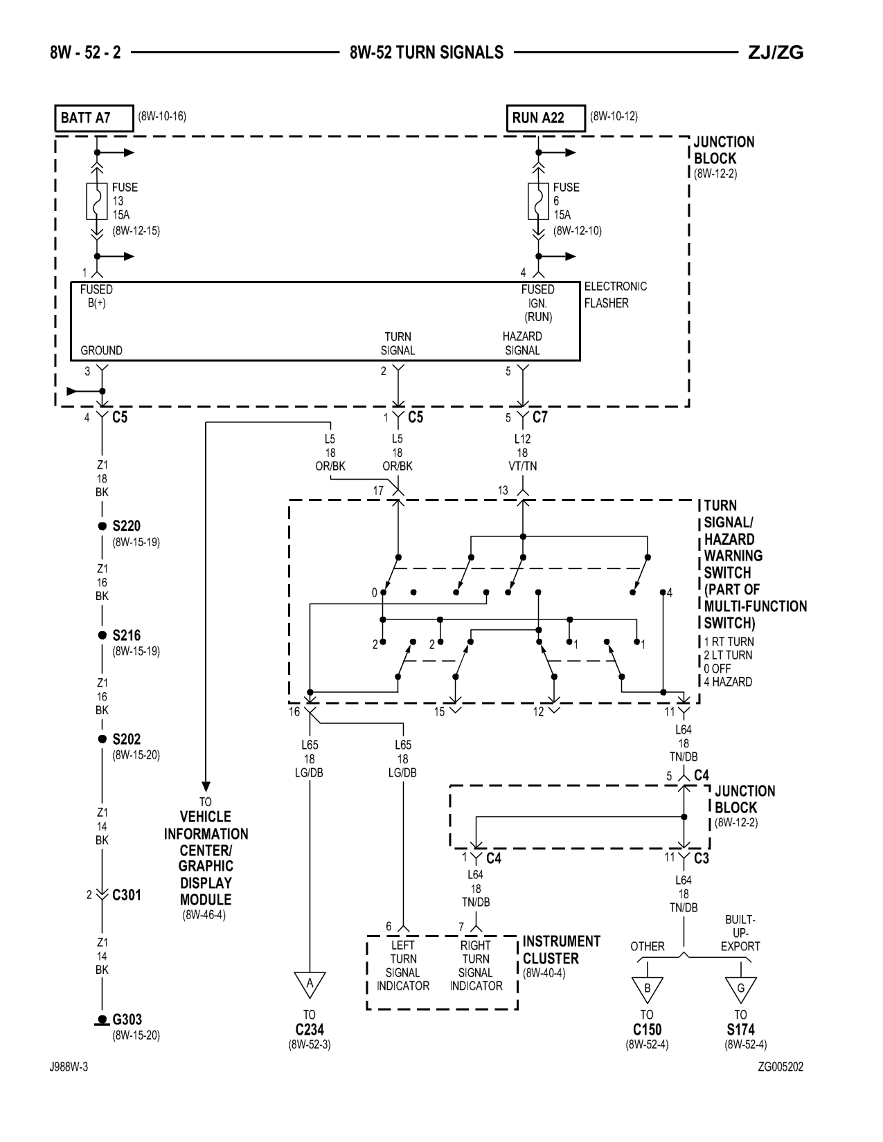 1998 Jeep Grand Cherokee ZJ Export Service Manual — page 802 wiring diagram