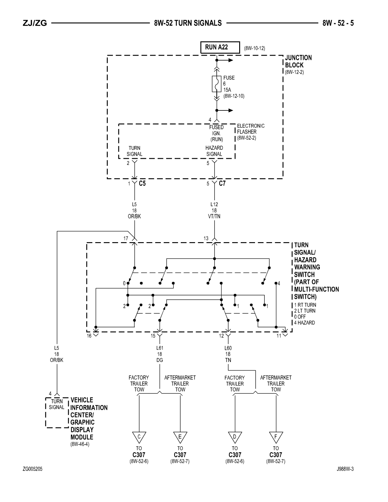 1998 Jeep Grand Cherokee ZJ Export Service Manual — page 805 wiring diagram
