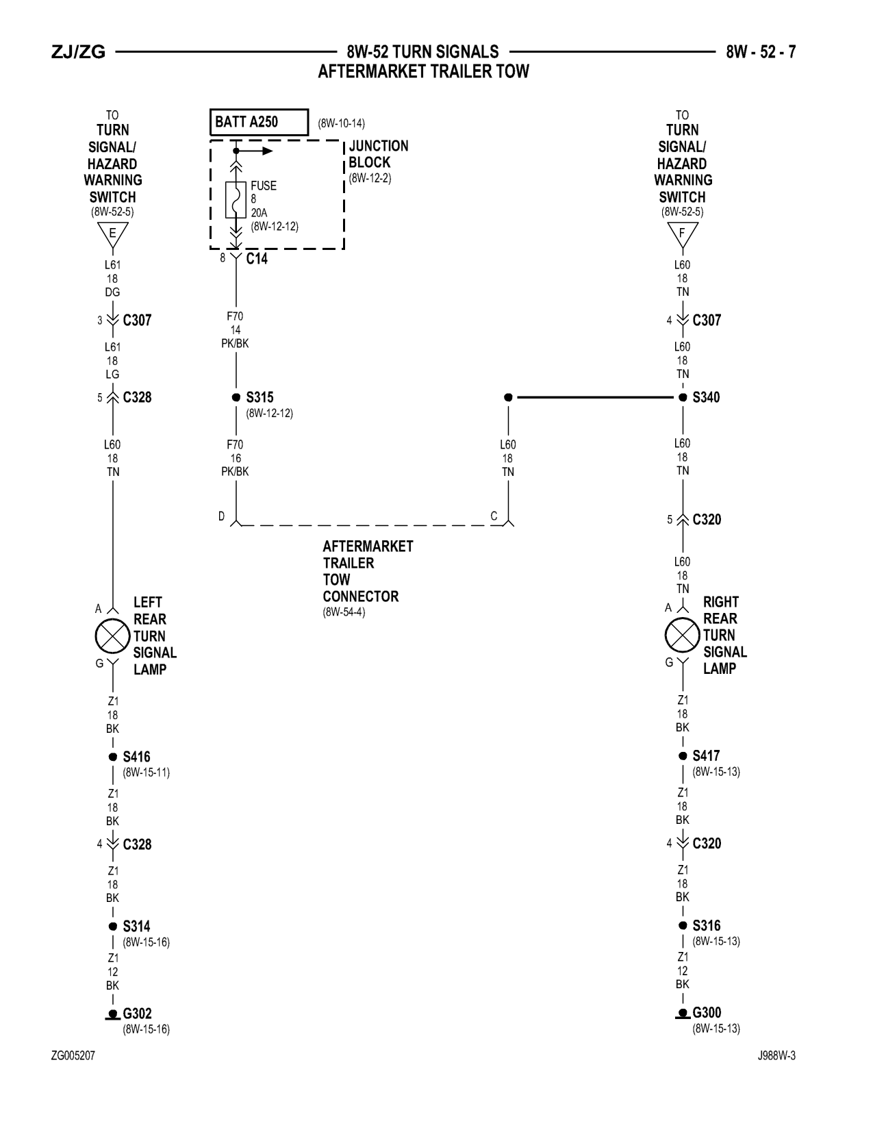 1998 Jeep Grand Cherokee ZJ Export Service Manual — page 807 wiring diagram