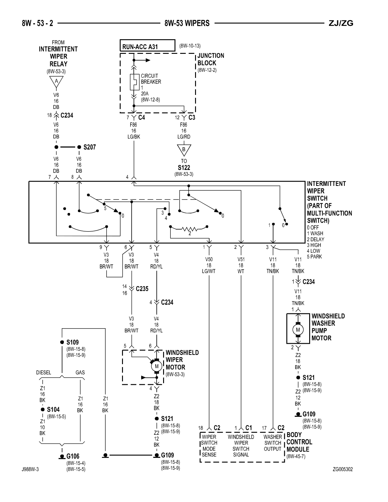 1998 Jeep Grand Cherokee ZJ Export Service Manual — page 810 wiring diagram