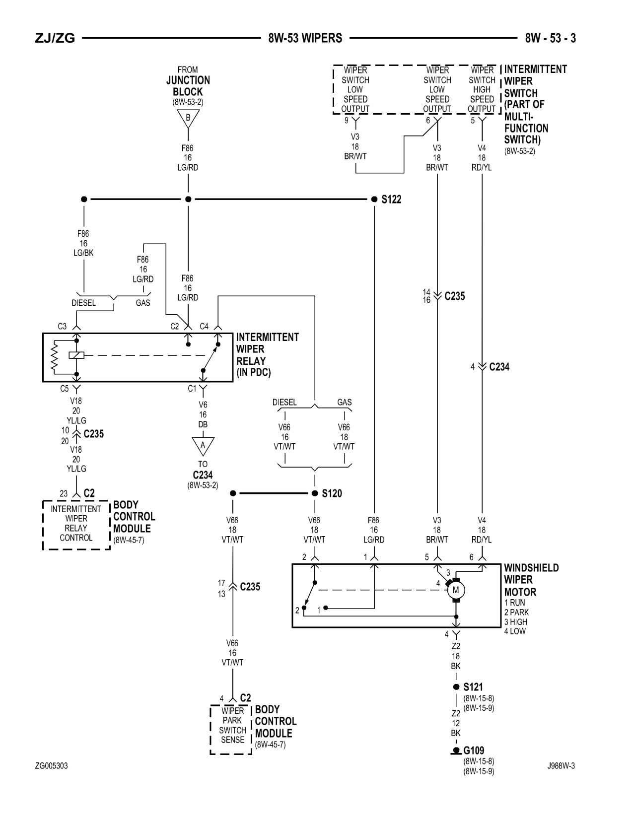 1998 Jeep Grand Cherokee ZJ Export Service Manual — page 811 wiring diagram