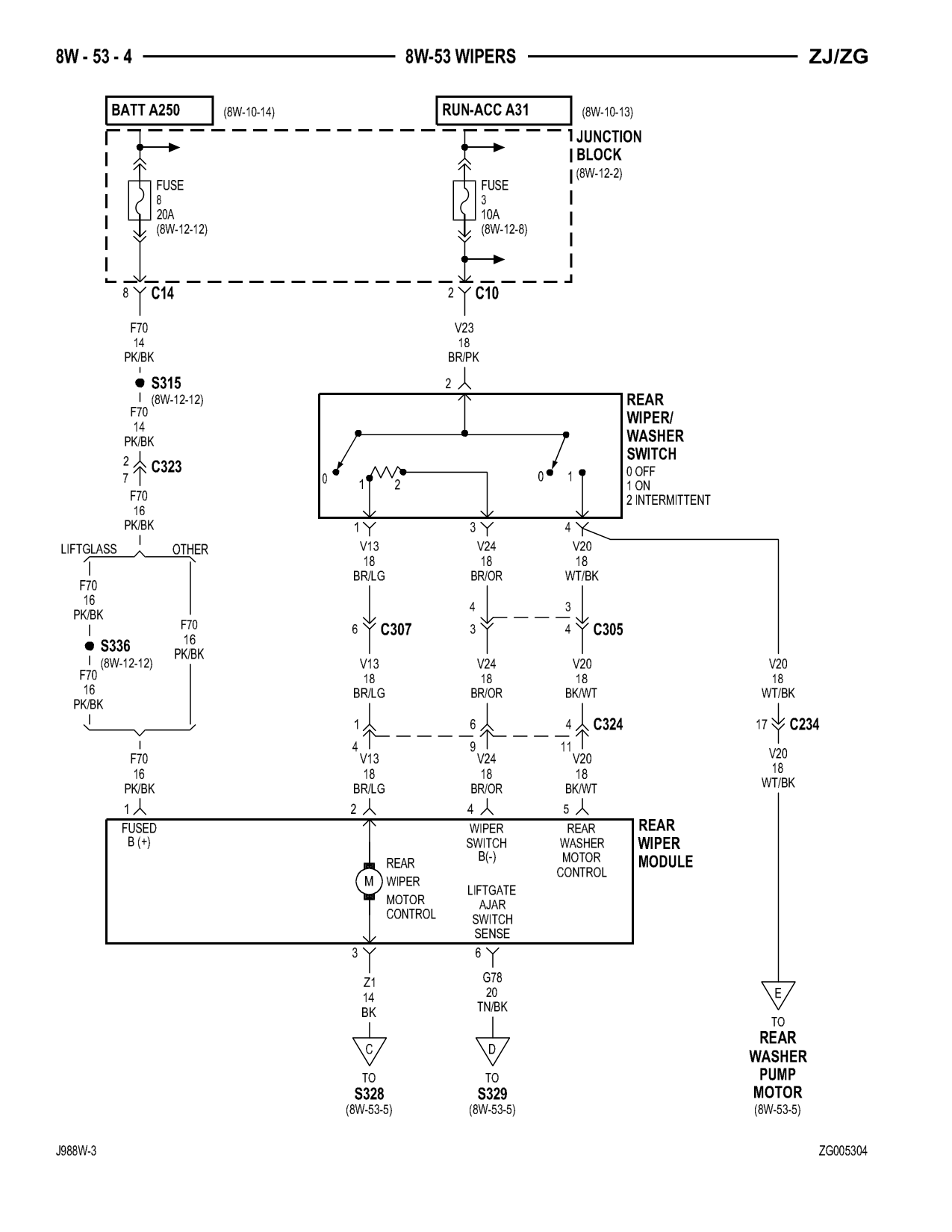 1998 Jeep Grand Cherokee ZJ Export Service Manual — page 812 wiring diagram