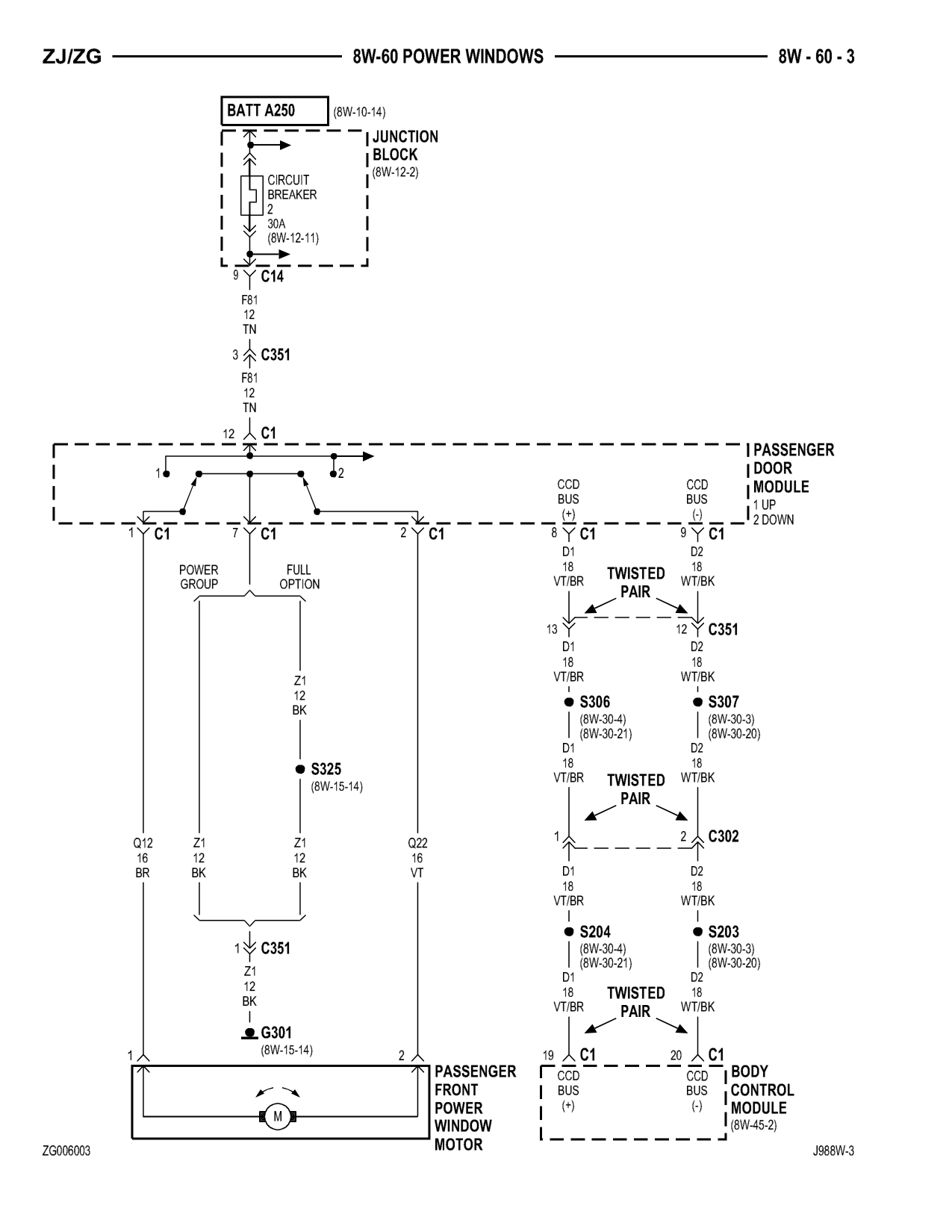 1998 Jeep Grand Cherokee ZJ Export Service Manual — page 821 wiring diagram