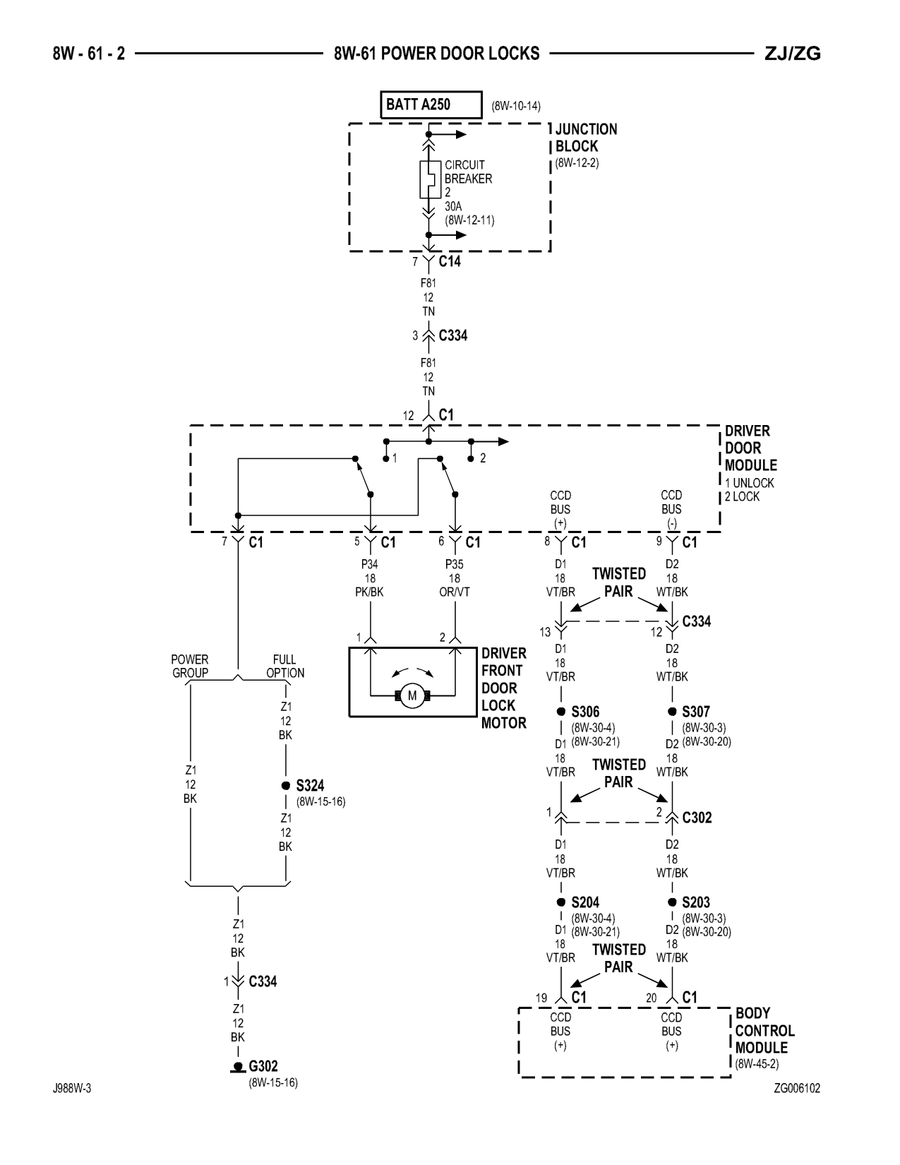 1998 Jeep Grand Cherokee ZJ Export Service Manual — page 824 wiring diagram