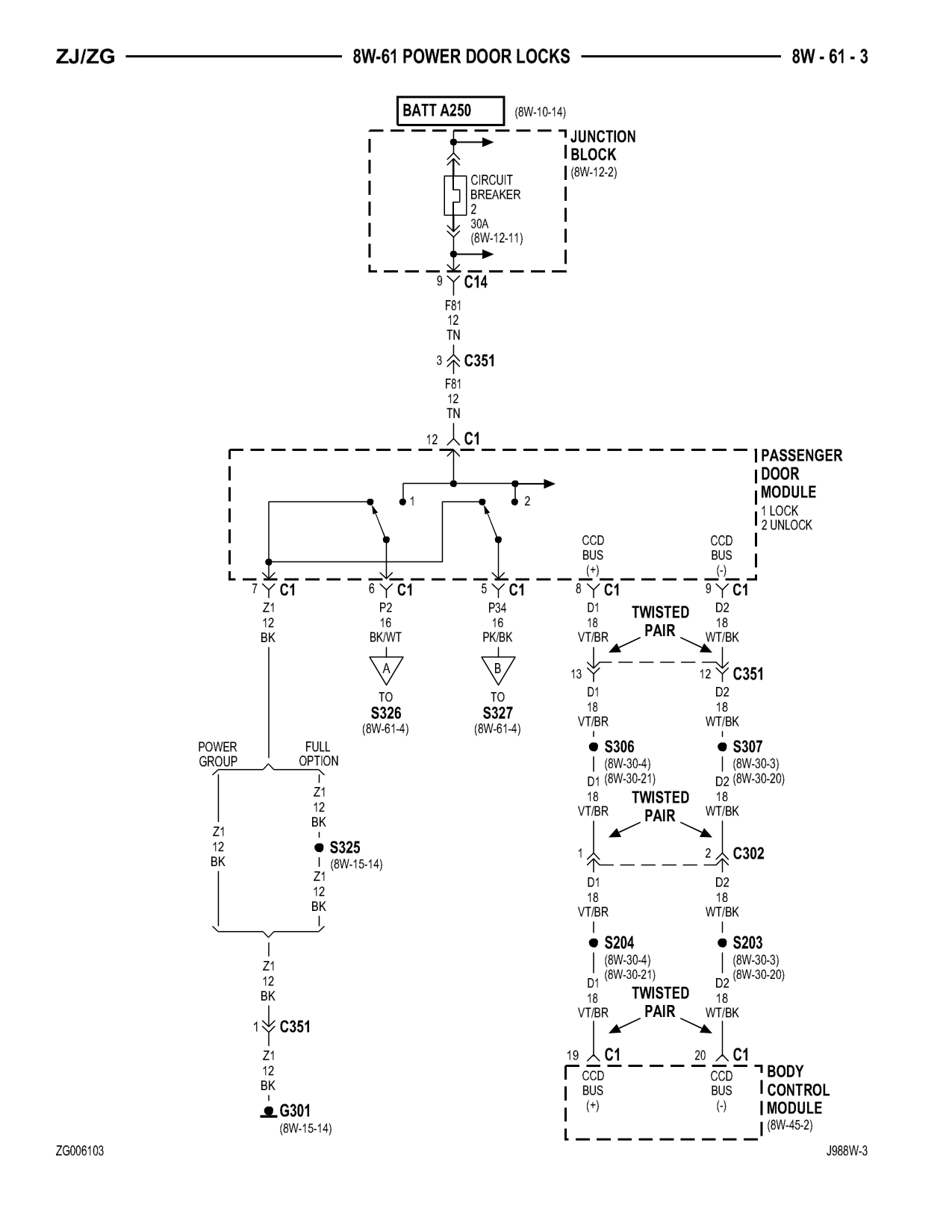 1998 Jeep Grand Cherokee ZJ Export Service Manual — page 825 wiring diagram