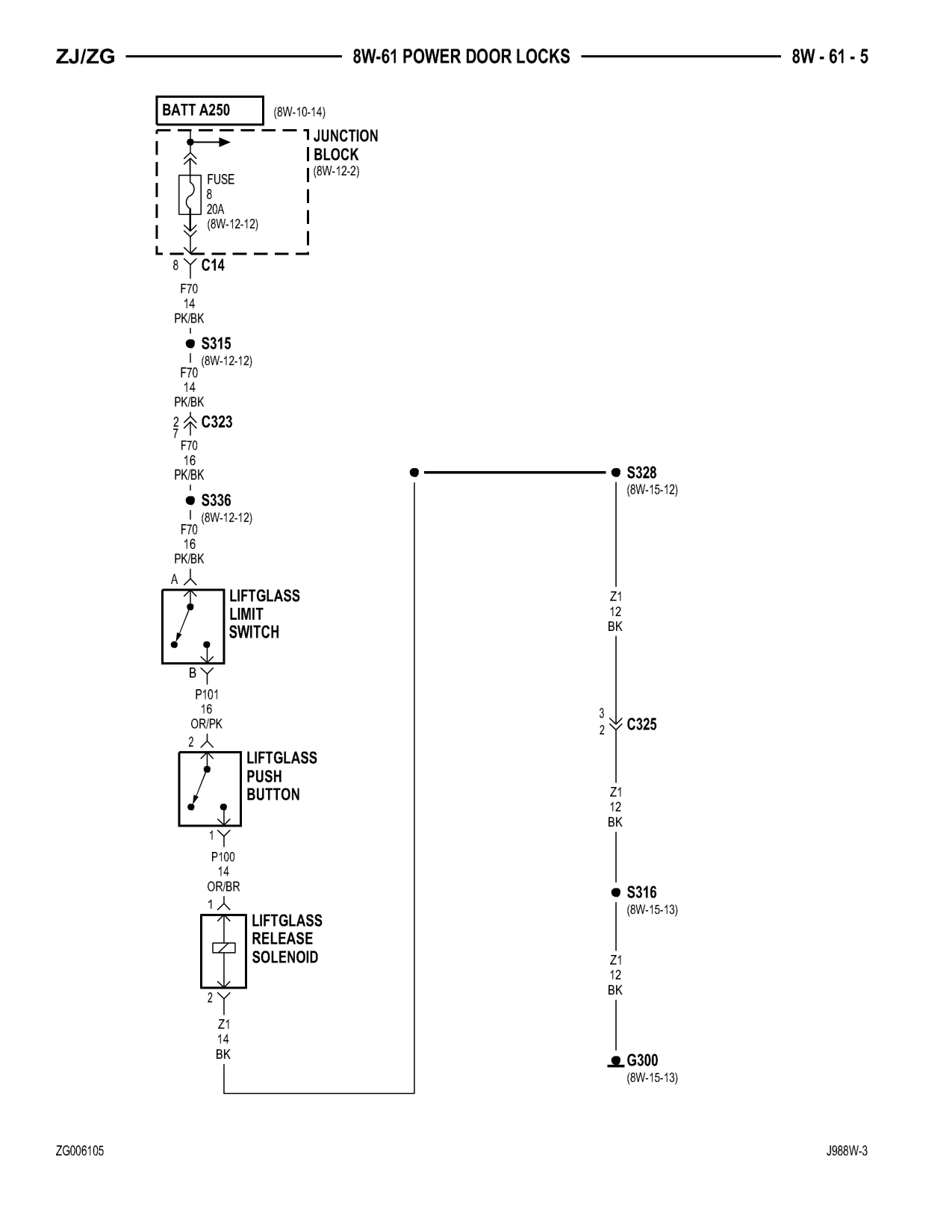 1998 Jeep Grand Cherokee ZJ Export Service Manual — page 827 wiring diagram