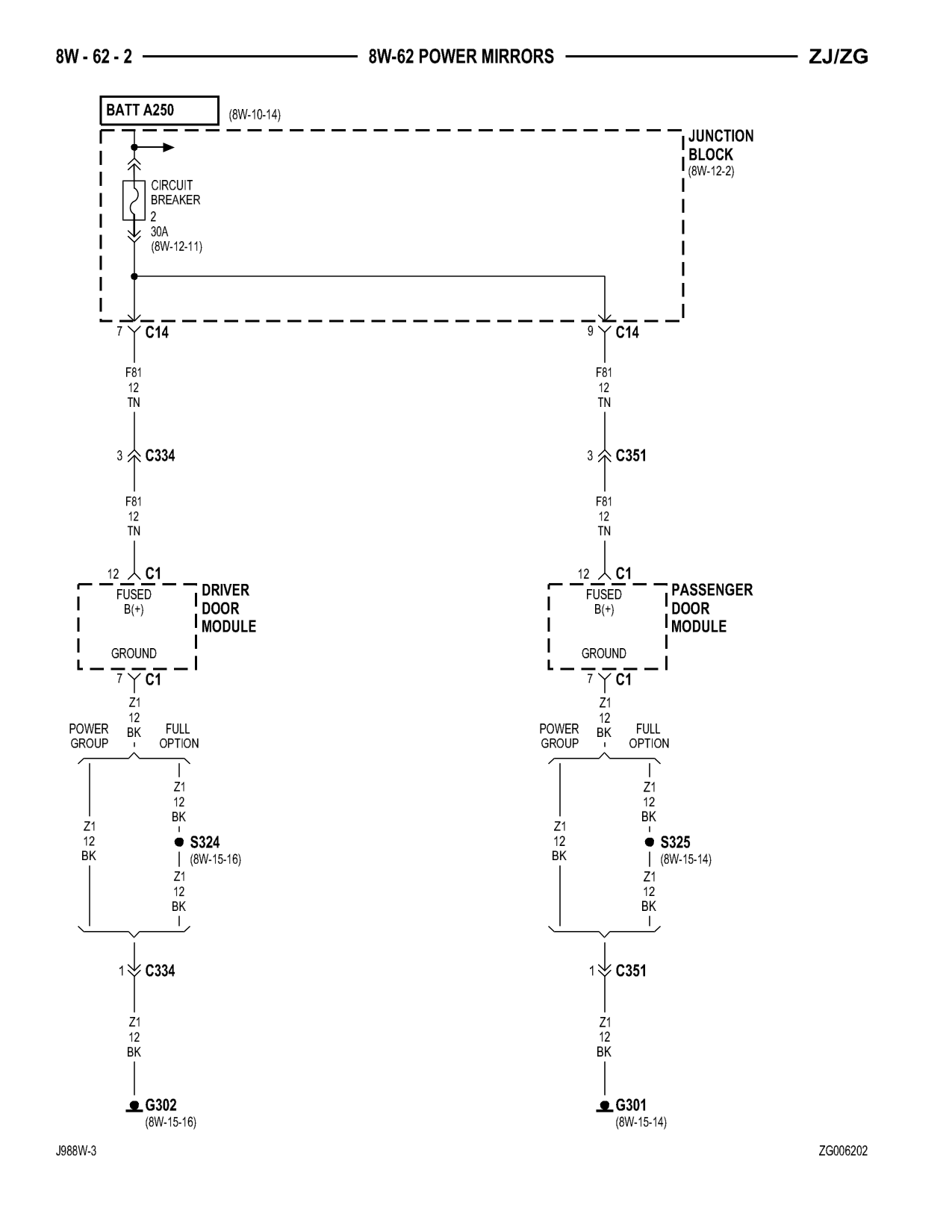 1998 Jeep Grand Cherokee ZJ Export Service Manual — page 830 wiring diagram