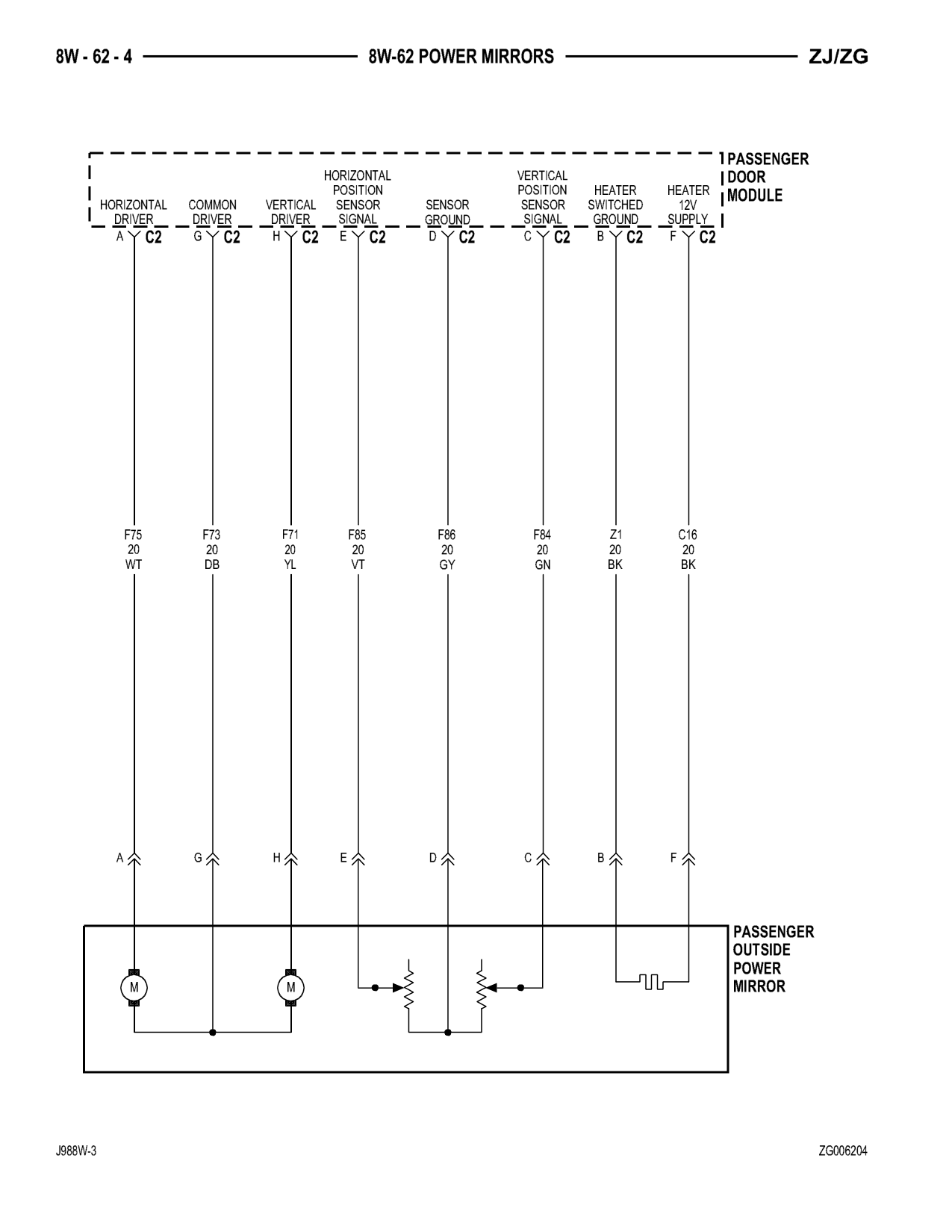 1998 Jeep Grand Cherokee ZJ Export Service Manual — page 832 wiring diagram
