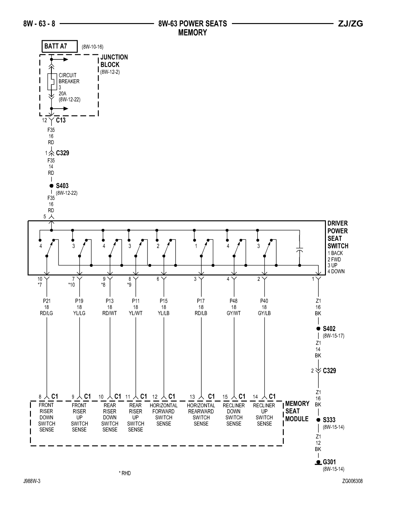 1998 Jeep Grand Cherokee ZJ Export Service Manual — page 840 wiring diagram