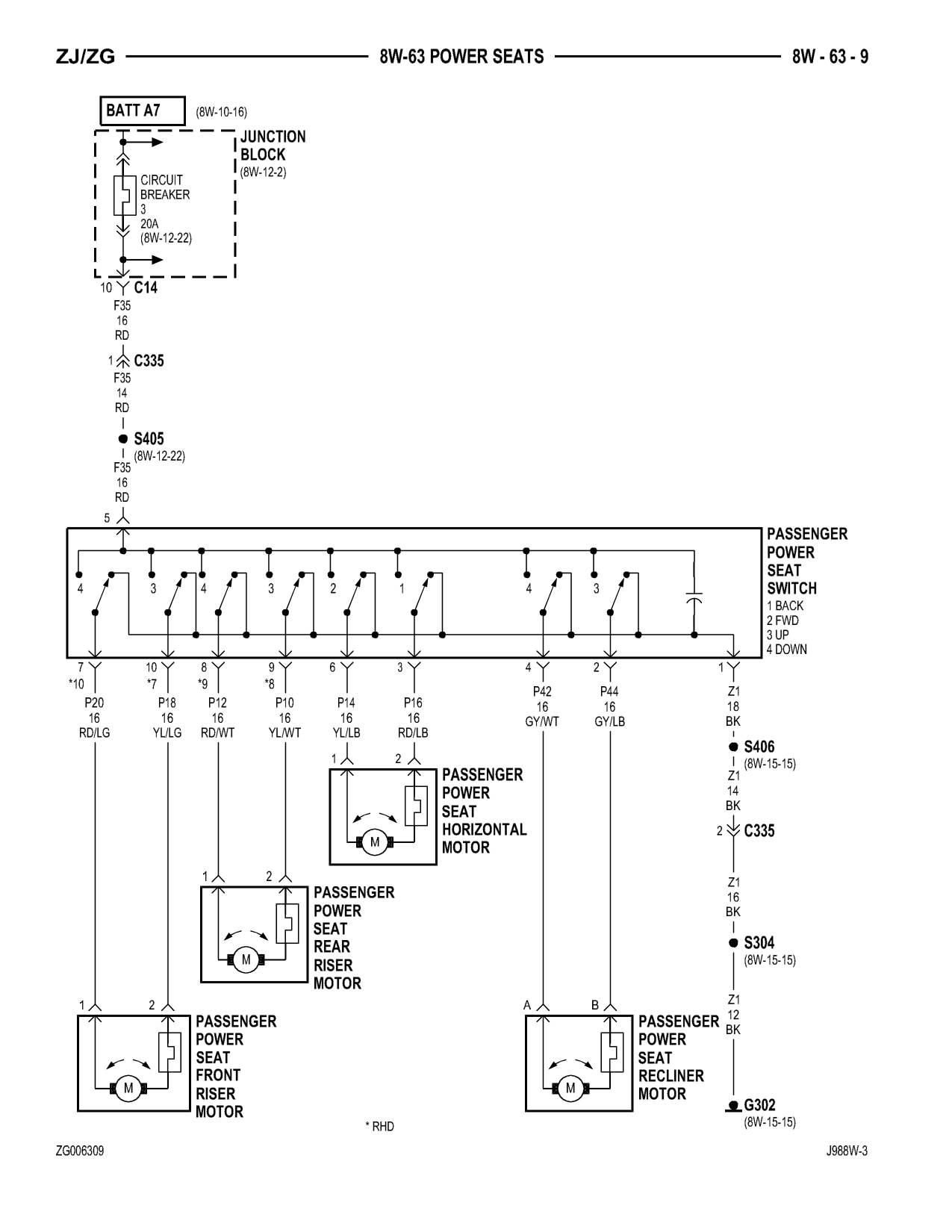 1998 Jeep Grand Cherokee ZJ Export Service Manual — page 841 wiring diagram