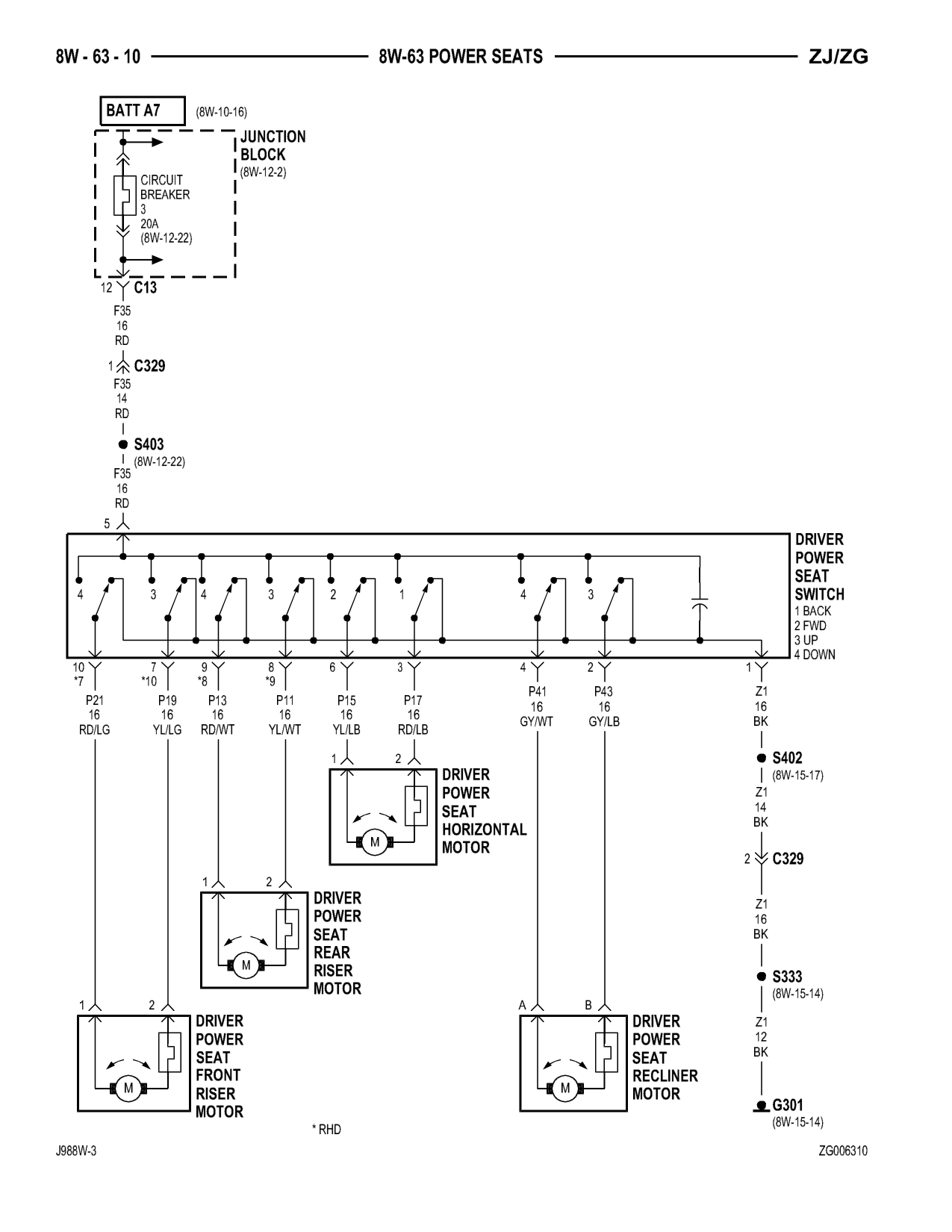 1998 Jeep Grand Cherokee ZJ Export Service Manual — page 842 wiring diagram