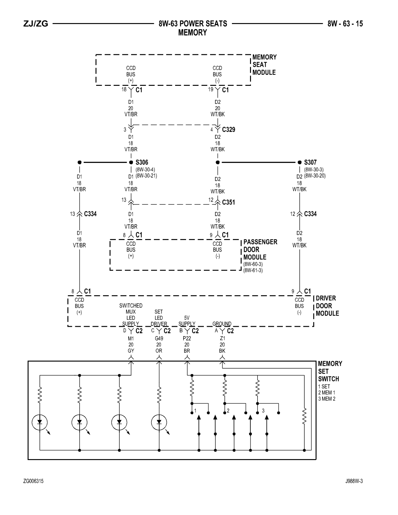 1998 Jeep Grand Cherokee ZJ Export Service Manual — page 847 wiring diagram