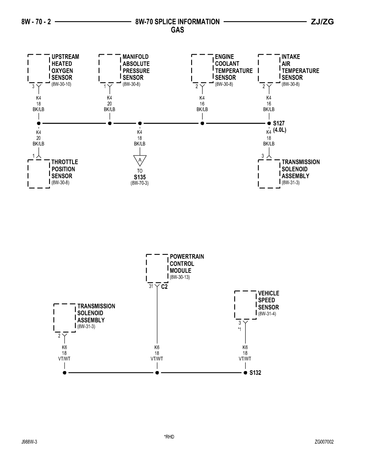 1998 Jeep Grand Cherokee ZJ Export Service Manual — page 854 wiring diagram
