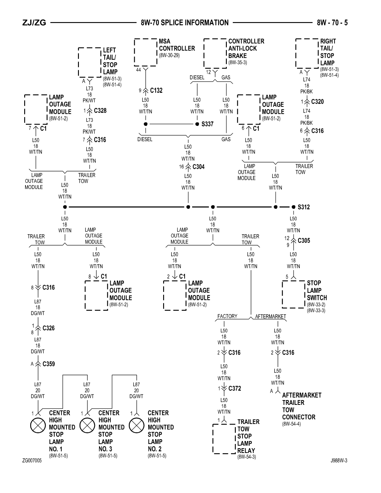 1998 Jeep Grand Cherokee ZJ Export Service Manual — page 857 wiring diagram