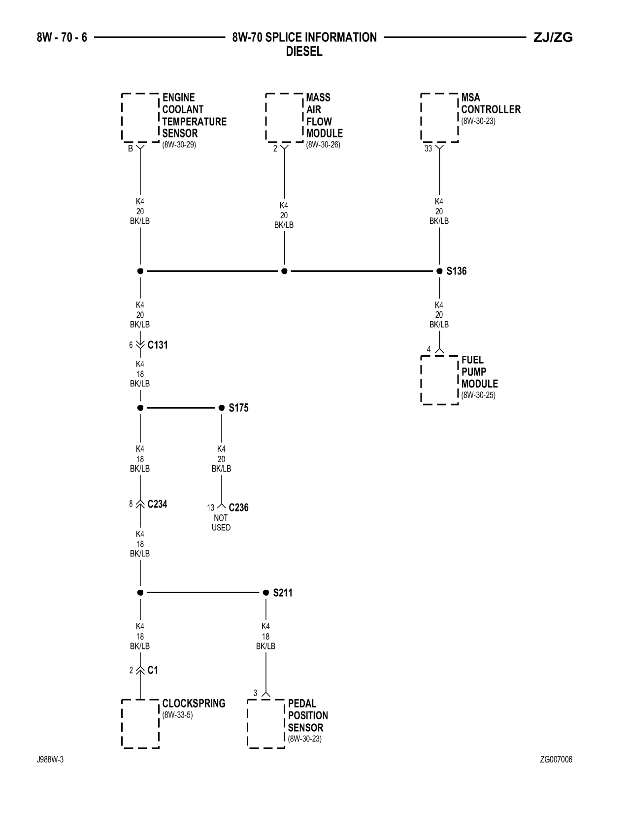 1998 Jeep Grand Cherokee ZJ Export Service Manual — page 858 wiring diagram