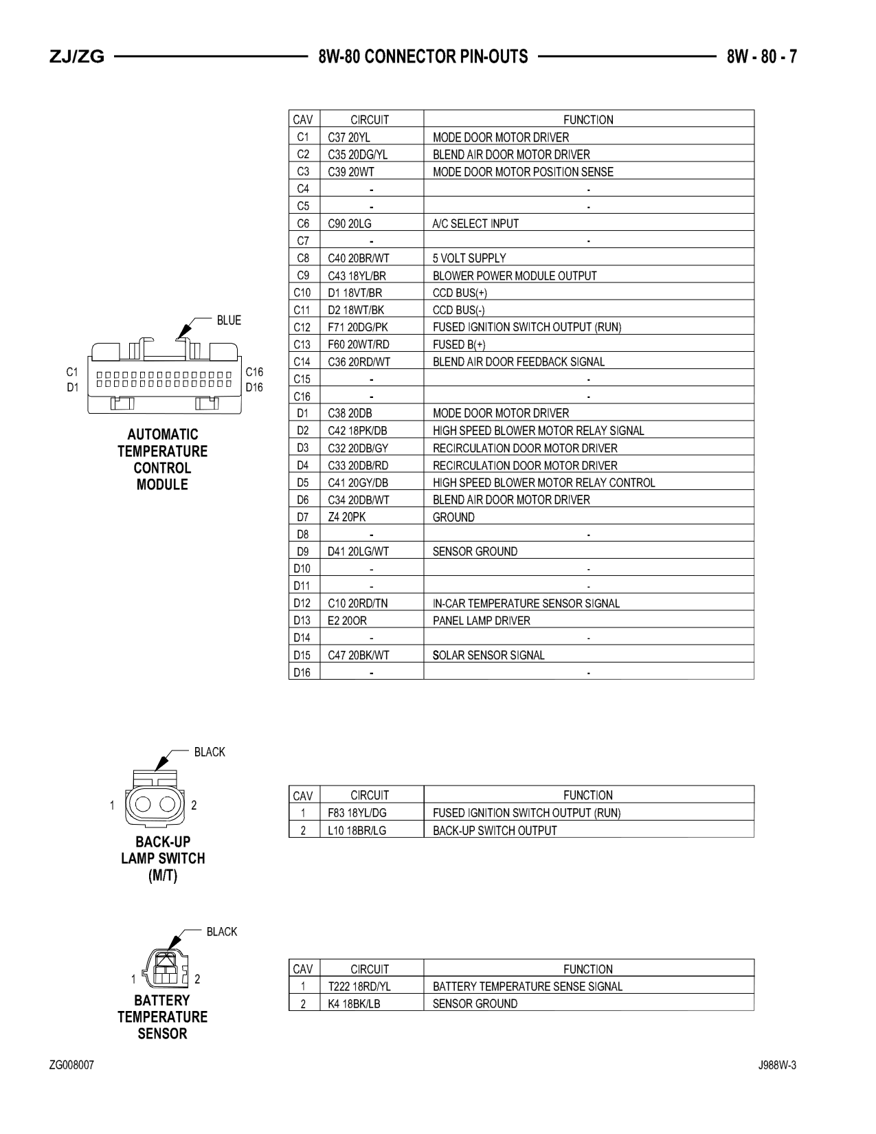 1998 Jeep Grand Cherokee ZJ Export Service Manual — page 867 wiring diagram