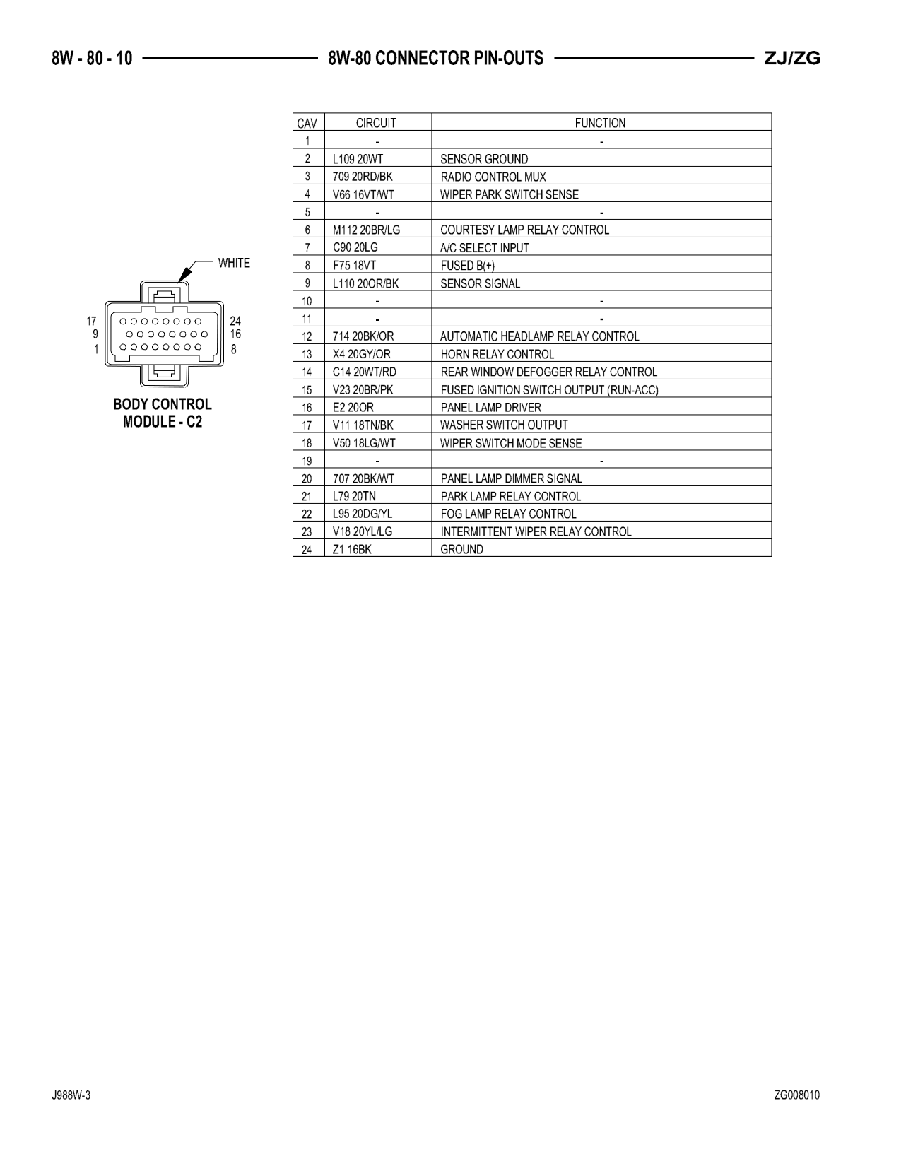 1998 Jeep Grand Cherokee ZJ Export Service Manual — page 870 wiring diagram