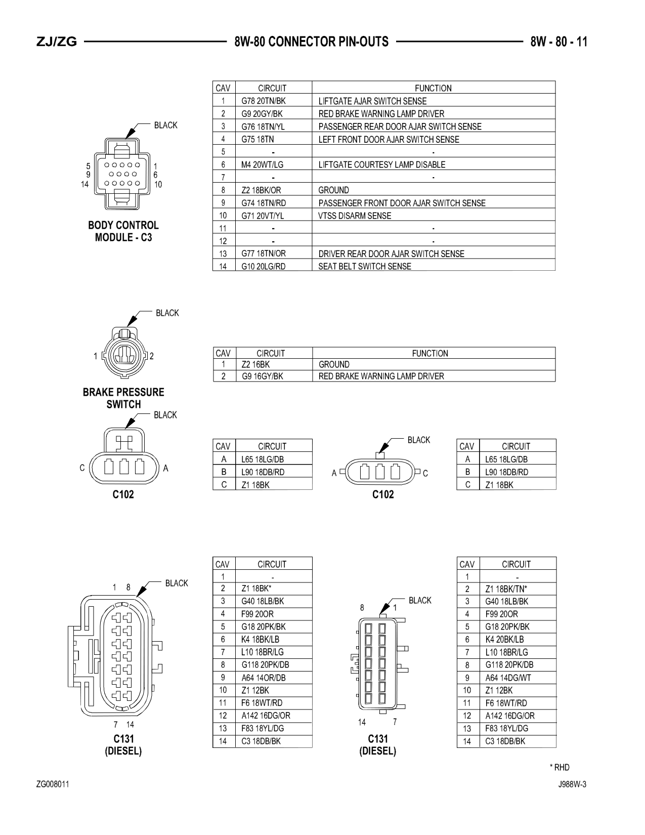 1998 Jeep Grand Cherokee ZJ Export Service Manual — page 871 wiring diagram