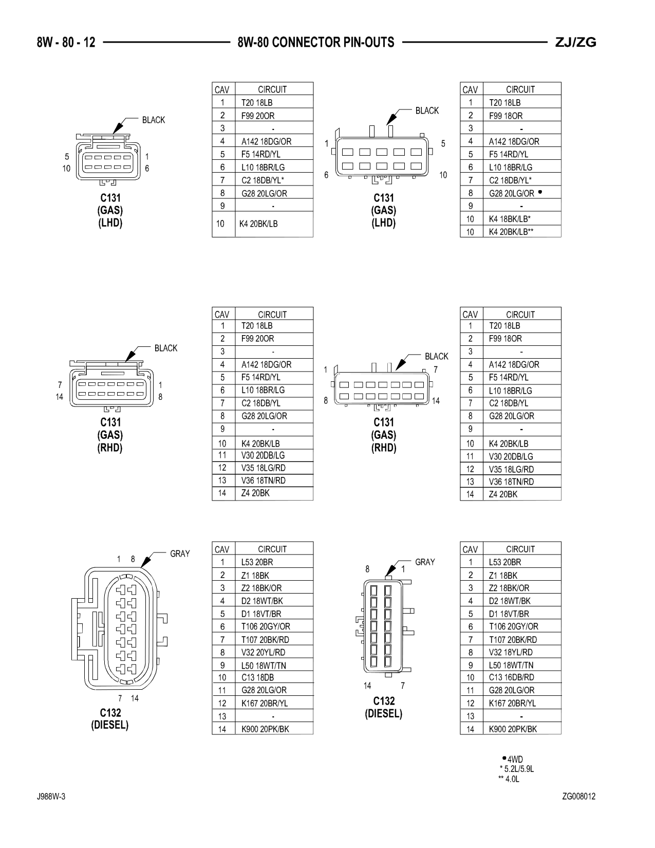 1998 Jeep Grand Cherokee ZJ Export Service Manual — page 872 wiring diagram