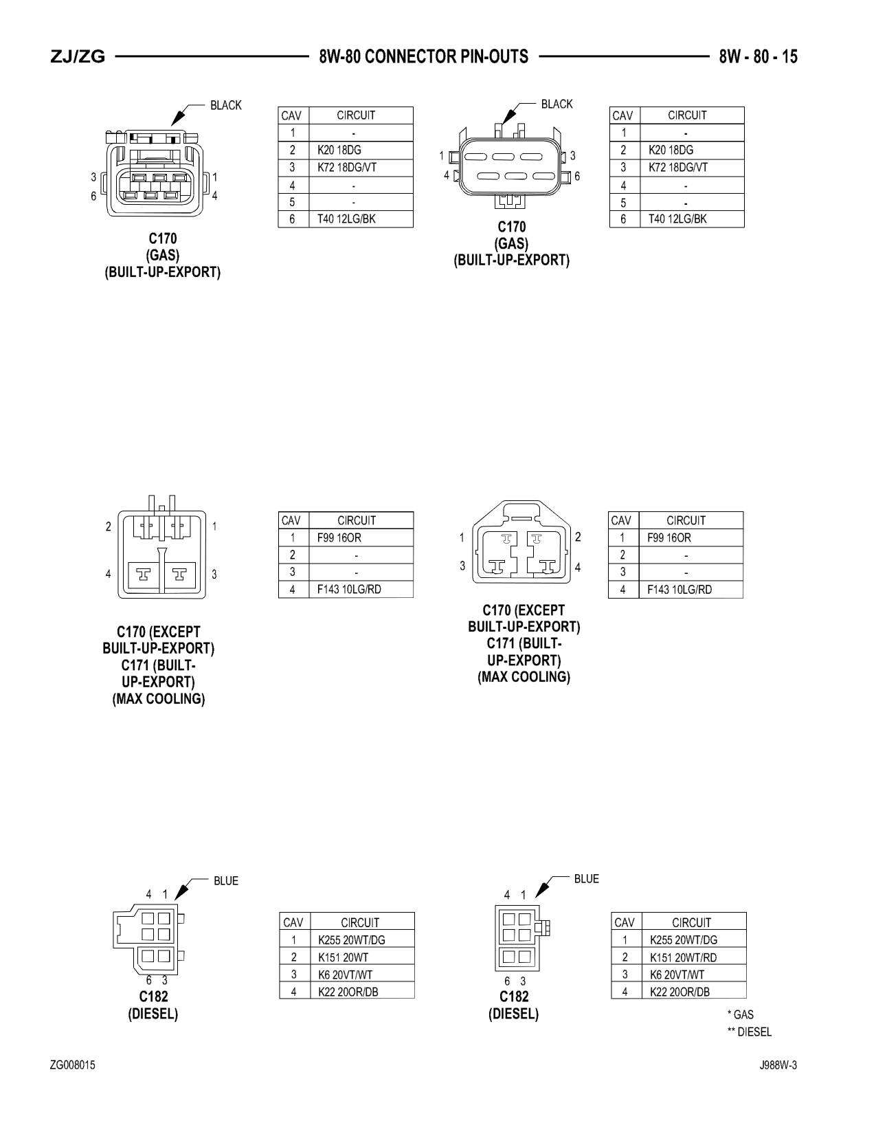 1998 Jeep Grand Cherokee ZJ Export Service Manual — page 875 wiring diagram