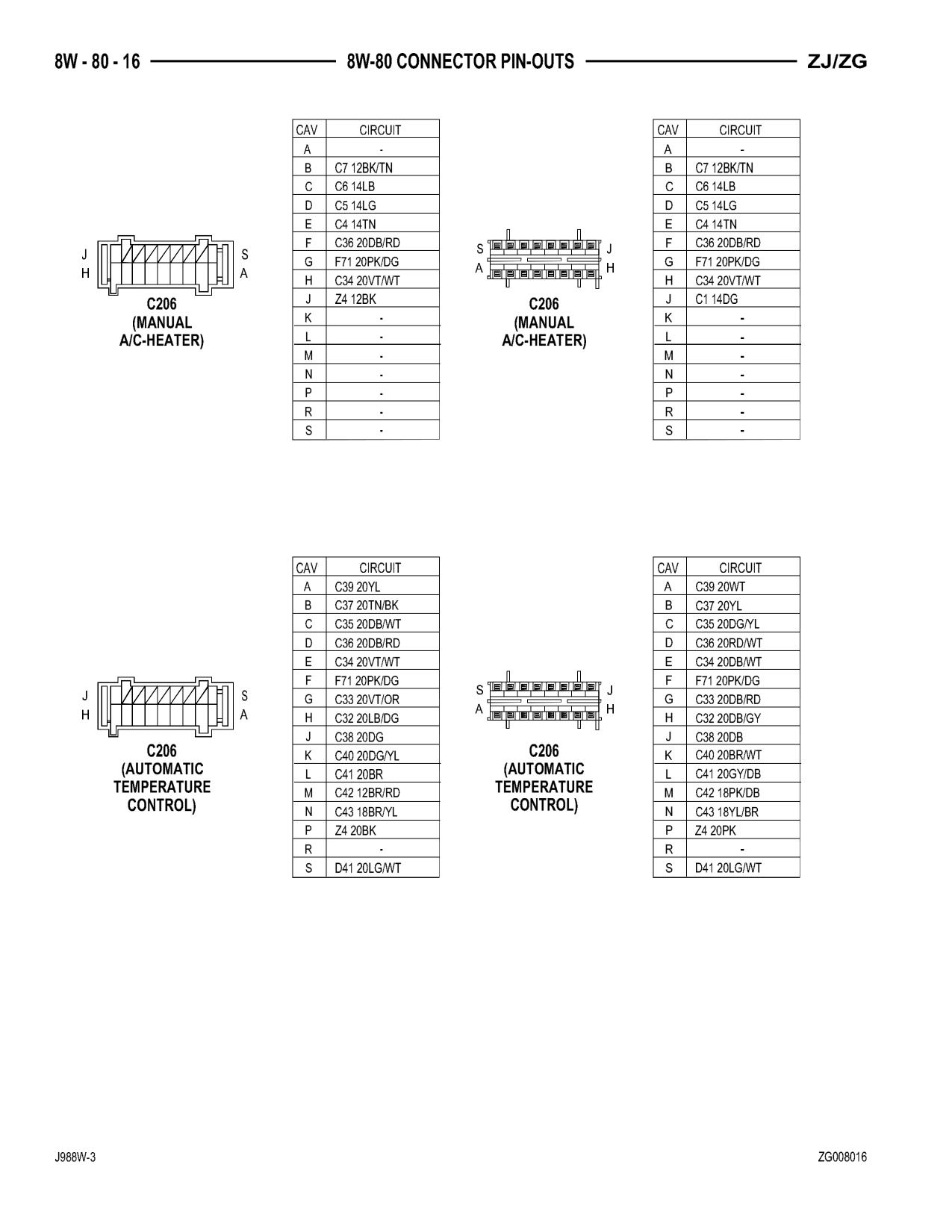 1998 Jeep Grand Cherokee ZJ Export Service Manual — page 876 wiring diagram
